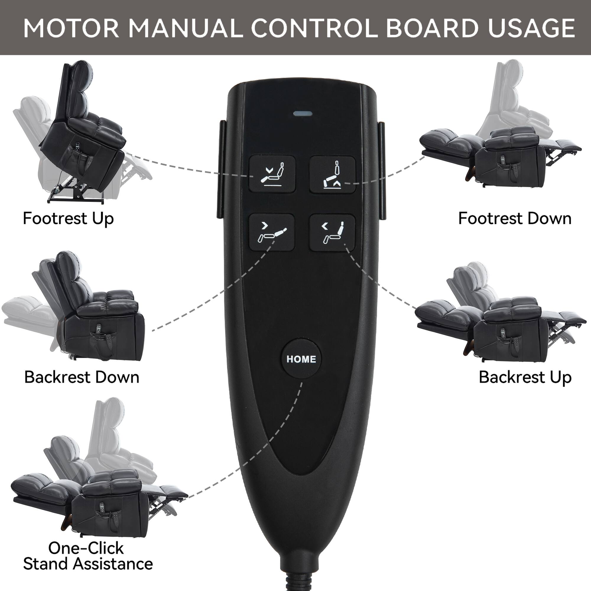 MOTOR MANUAL CONTROL BOARD USAGE

- Footrest Up
- Footrest Down
- Backrest Down
- Backrest Up
- HOME
- One-Click Stand Assistance