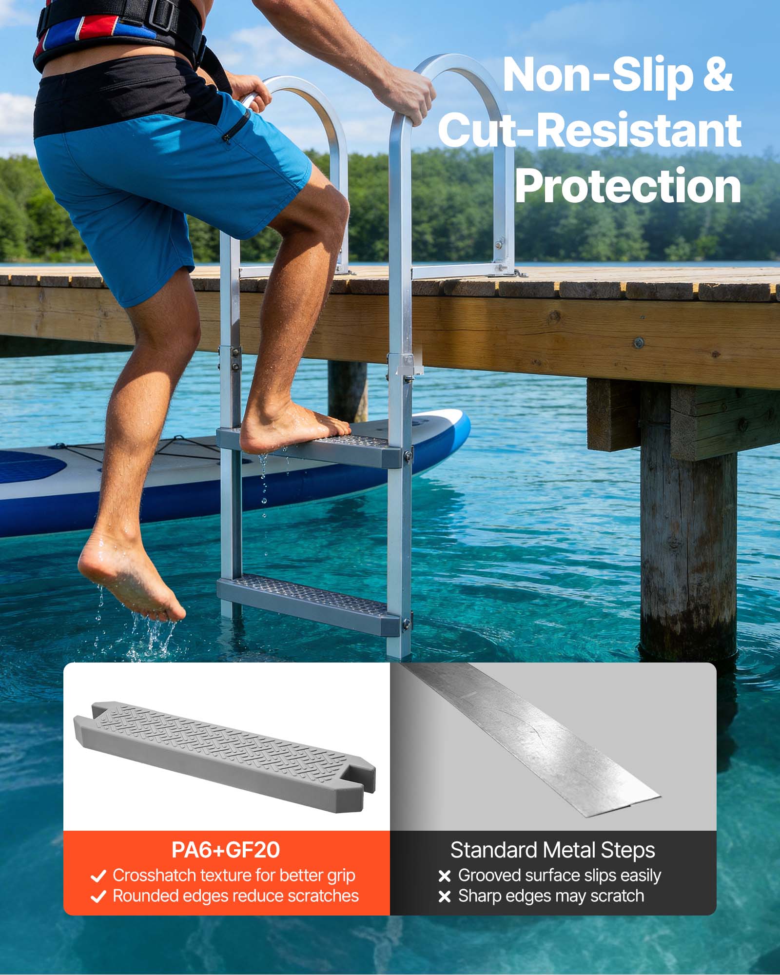 Non-Slip & Cut-Resistant Protection

PA6+GF20
- Crosshatch texture for better grip
- Rounded edges reduce scratches

Standard Metal Steps
- Grooved surface slips easily
- Sharp edges may scratch
