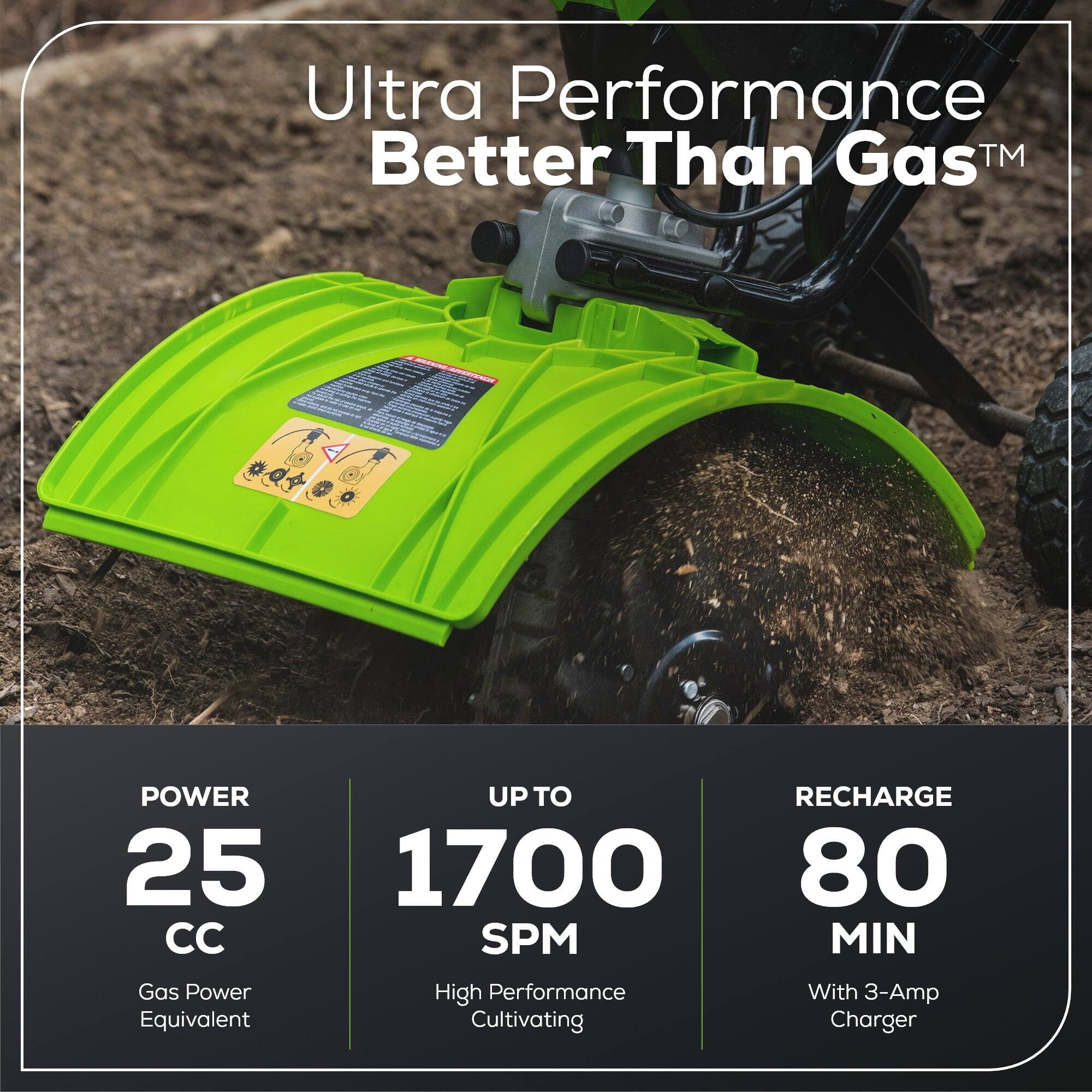 Ultra Performance Better Than Gas™

POWER
25 CC
Gas Power Equivalent

UP TO
1700 SPM
High Performance Cultivating

RECHARGE
80 MIN
With 3-Amp Charger