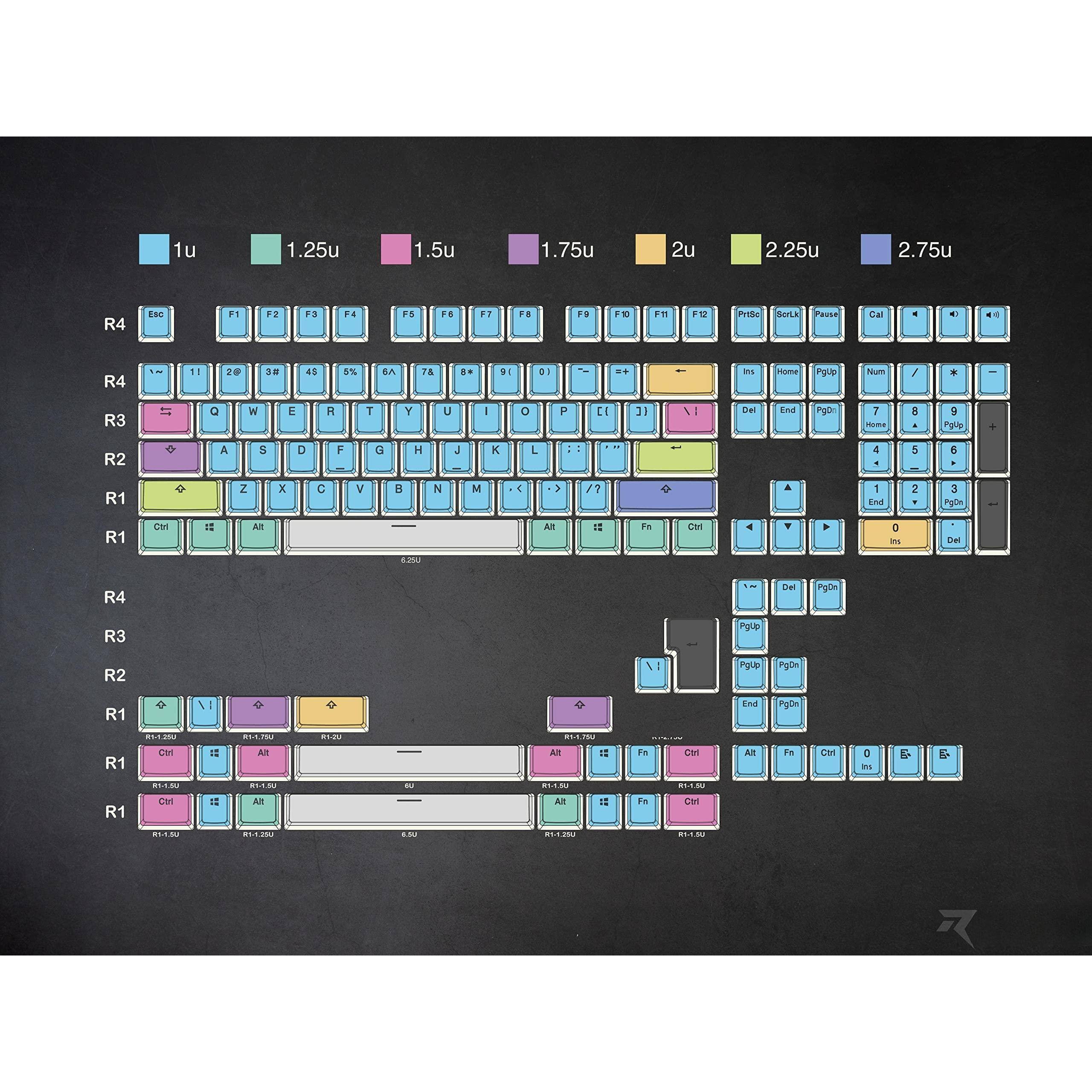 Stamp n Camp Pudding V2 Pbt Keycaps | 145 Double Shot Translucent Ansi ...