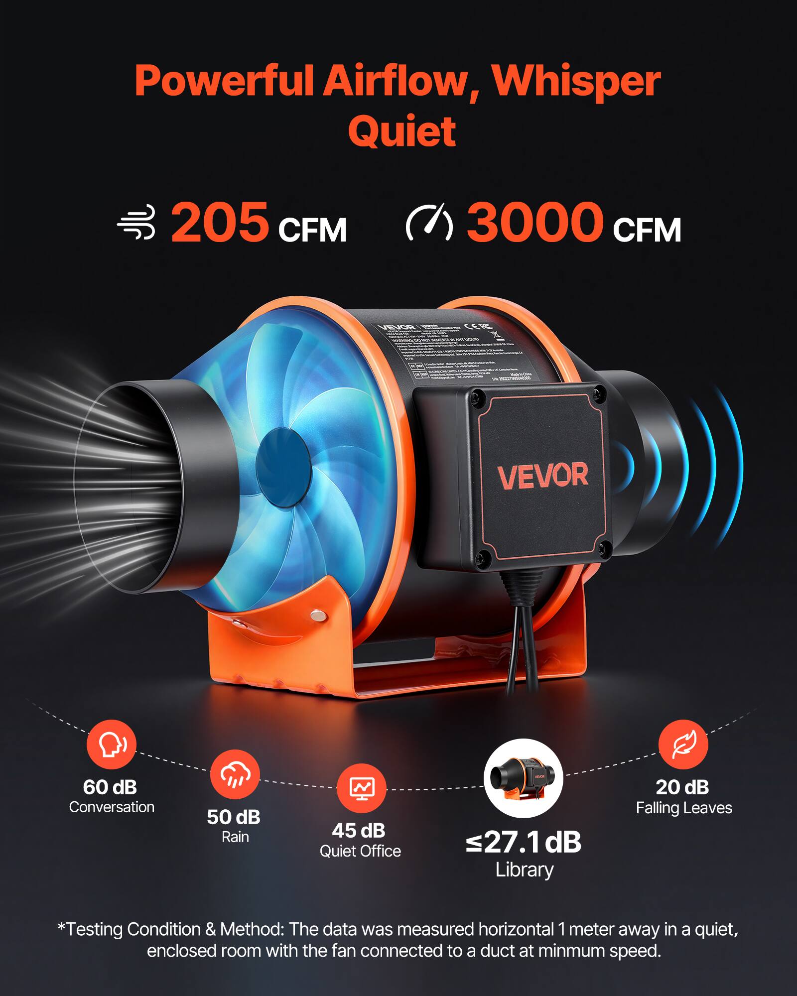 Powerful Airflow, Whisper Quiet

205 CFM

3000 CFM

VEVOR

60 dB Conversation  
50 dB Rain  
45 dB Quiet Office  
≤27.1 dB Library  
20 dB Falling Leaves

*Testing Condition & Method: The data was measured horizontal 1 meter away in a quiet, enclosed room with the fan connected to a duct at minimum speed.