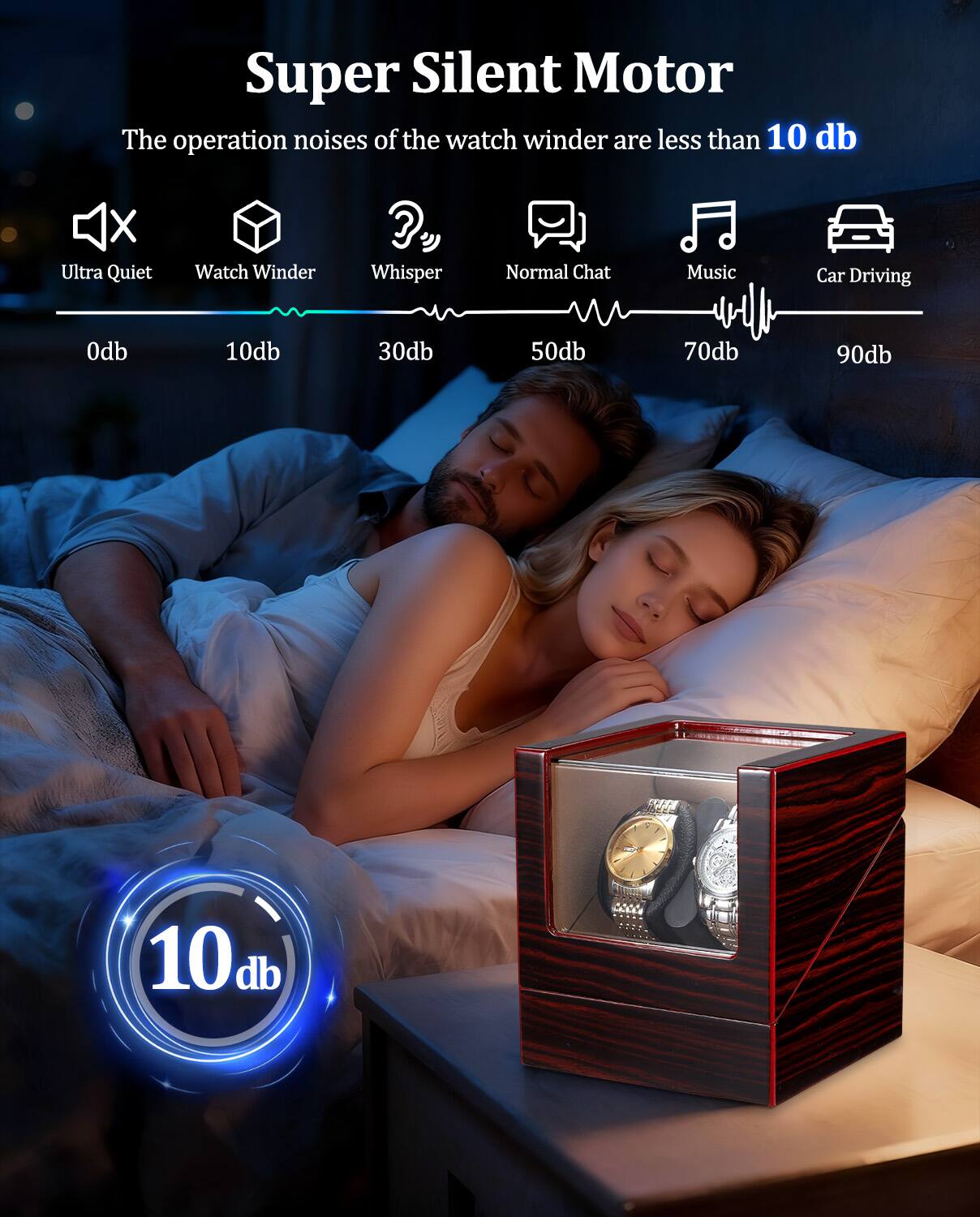 Super Silent Motor  
The operation noises of the watch winder are less than 10 db  

Ultra Quiet Watch Winder  
Whisper  
Normal Chat  
Music  
Car Driving  

0db 10db 30db 50db 70db 90db  

10db