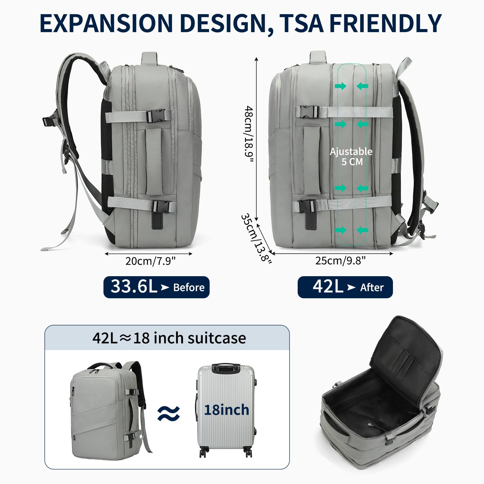 EXPANSION DESIGN, TSA FRIENDLY

Before:
- Height: 20cm/7.9"
- Width: 35cm/13.8"
- Depth: 25cm/9.8"
- Volume: 33.6L

After:
- Height: 48cm/18.9"
- Width: 35cm/13.8"
- Depth: 25cm/9.8"
- Volume: 42L

42L ≈ 18 inch suitcase

18 inch