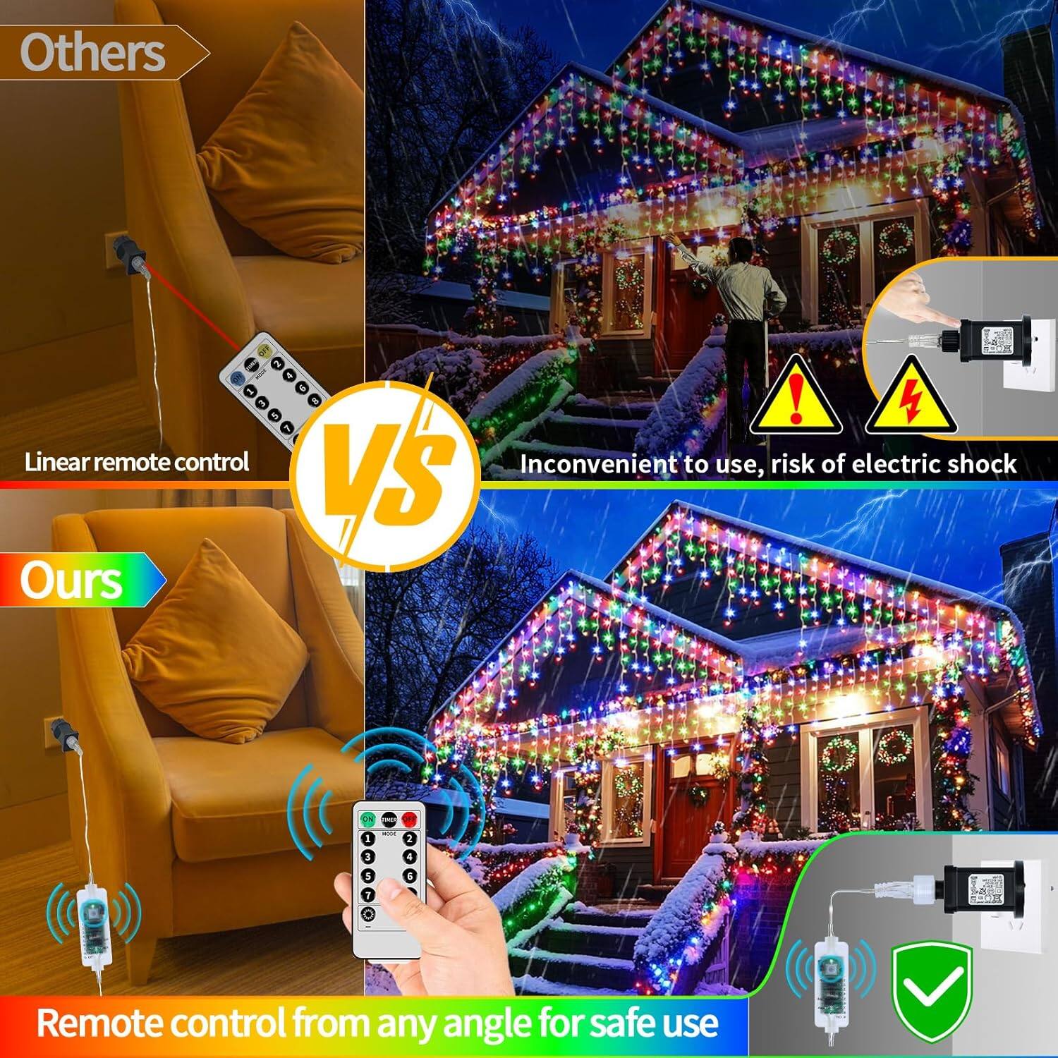 Others  
Linear remote control  
Inconvenient to use, risk of electric shock  

Ours  
Remote control from any angle for safe use