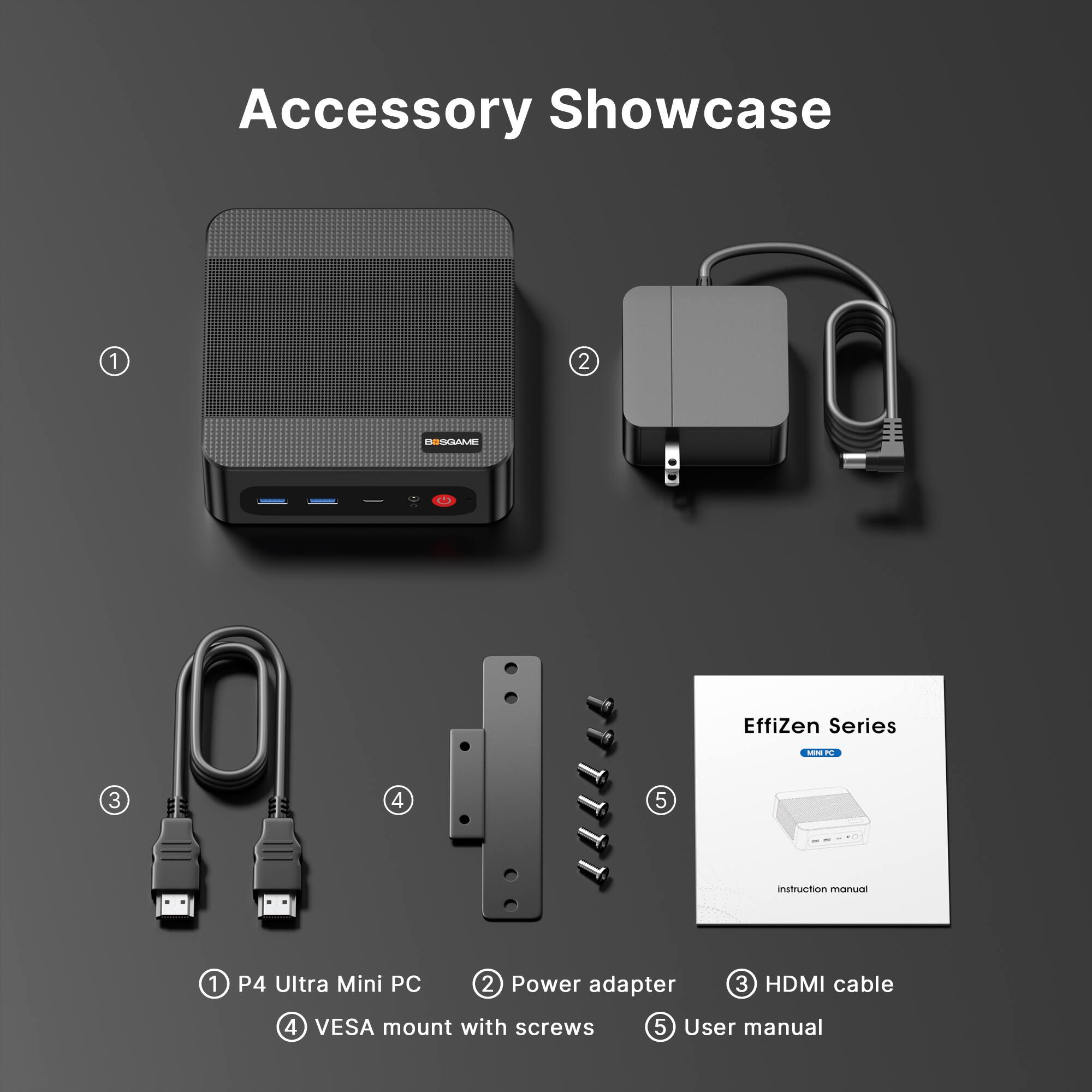 Accessory Showcase

1. P4 Ultra Mini PC
2. Power adapter
3. HDMI cable
4. VESA mount with screws
5. User manual