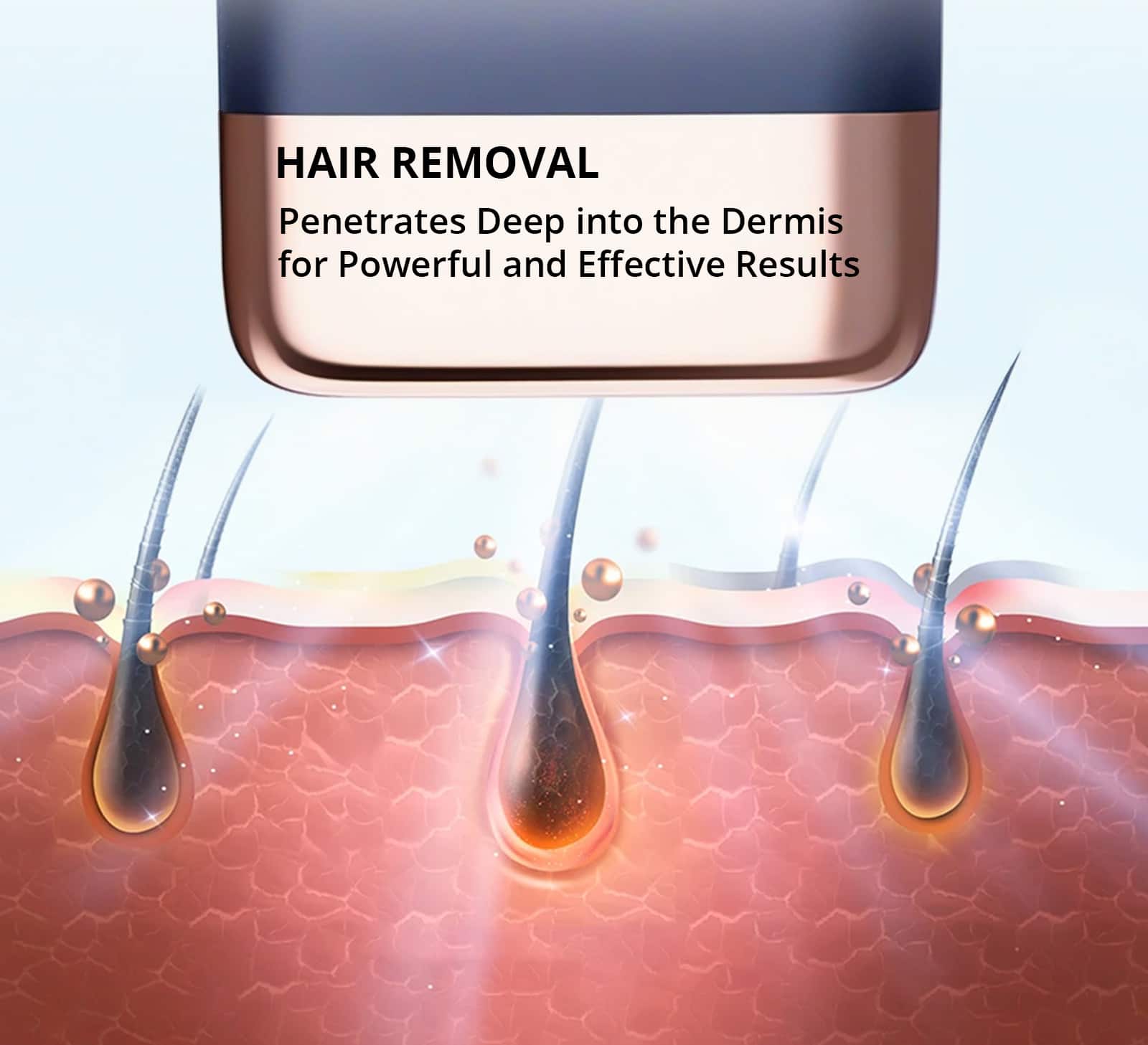Hair Removal penetrates deep into the dermis for powerful and effective results.