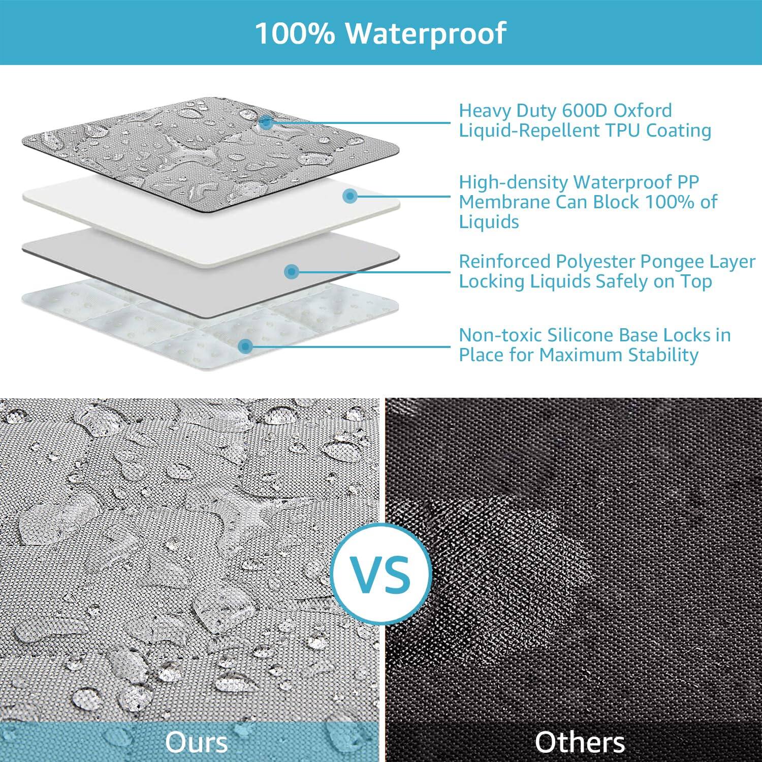 100% Waterproof

Heavy Duty 600D Oxford Liquid-Repellent TPU Coating

High-density Waterproof PP Membrane Can Block 100% of Liquids

Reinforced Polyester Pongee Layer Locking Liquids Safely on Top

Non-toxic Silicone Base Locks in Place for Maximum Stability

VS

Ours

Others