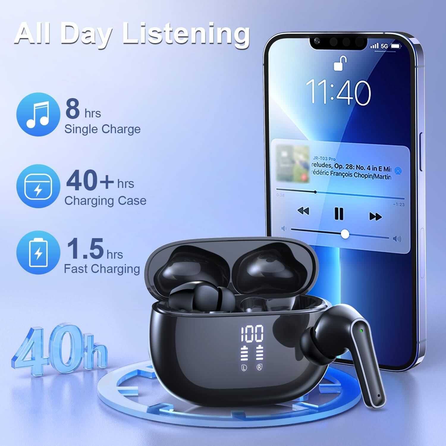 All Day Listening

- 8 hrs Single Charge
- 40+ hrs Charging Case
- 1.5 hrs Fast Charging

40h