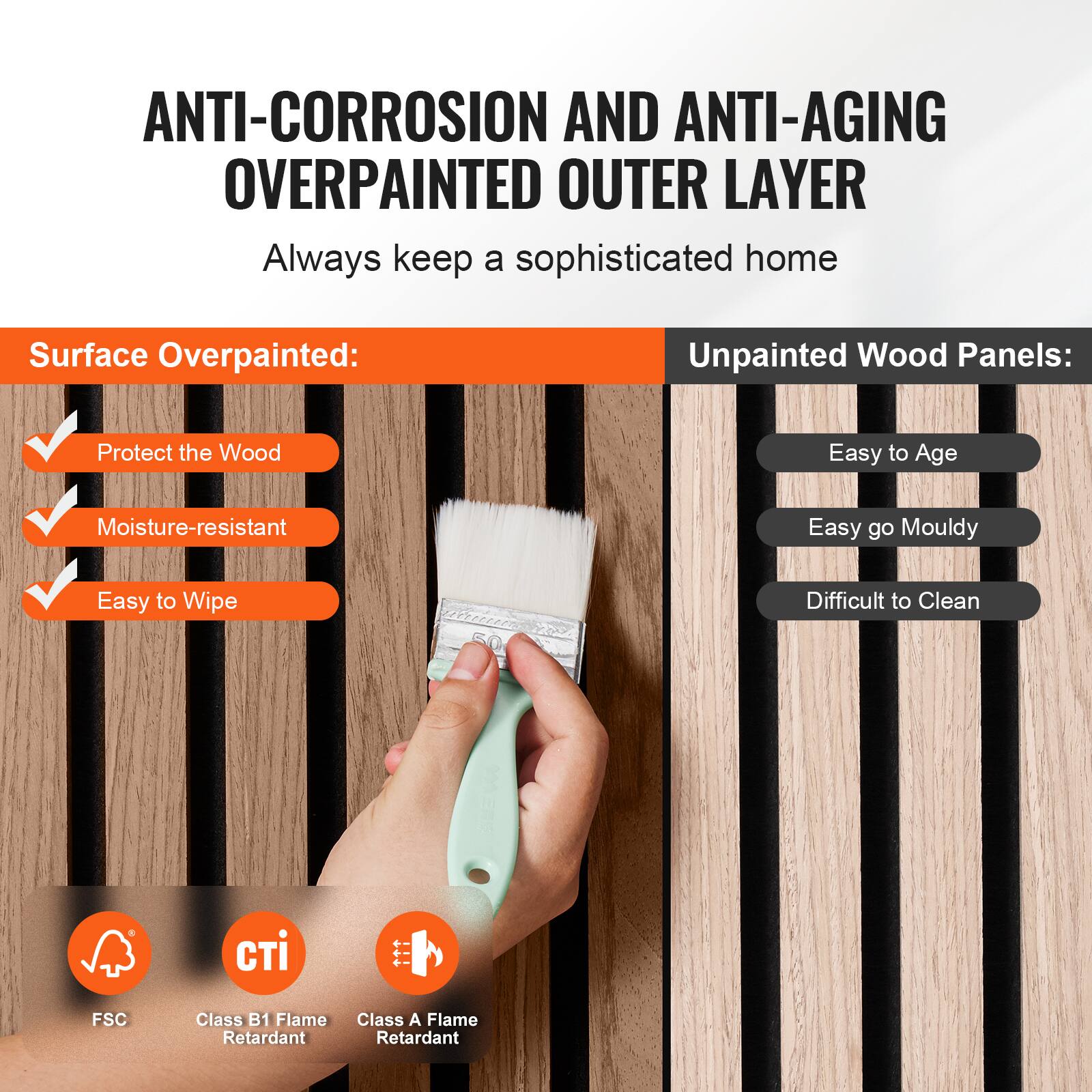ANTI-CORROSION AND ANTI-AGING OVERPAINTED OUTER LAYER

Always keep a sophisticated home

Surface Overpainted:
- Protect the Wood
- Moisture-resistant
- Easy to Wipe

Unpainted Wood Panels:
- Easy to Age
- Easy to go Mouldy
- Difficult to Clean

FSC
Class B1 Flame Retardant
Class A Flame Retardant