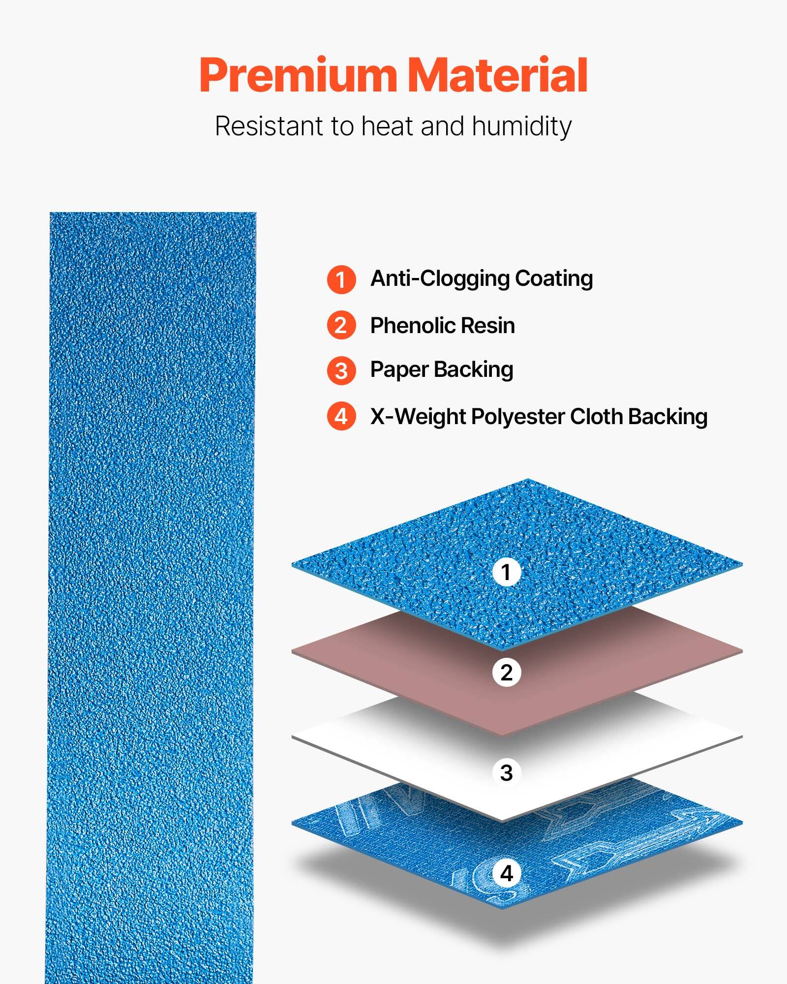 Premium Material  
Resistant to heat and humidity

1. Anti-Clogging Coating  
2. Phenolic Resin  
3. Paper Backing  
4. X-Weight Polyester Cloth Backing