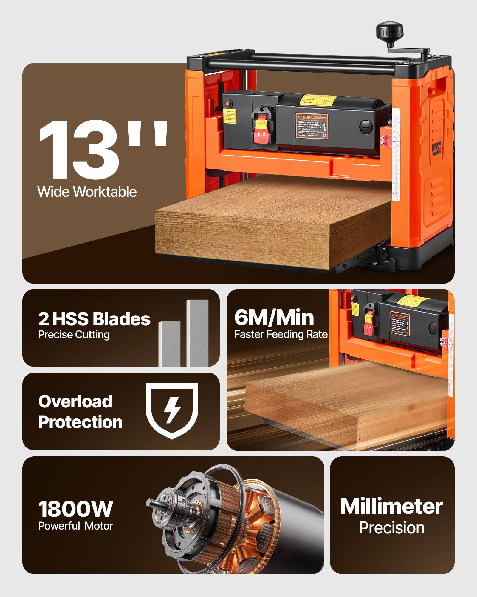 13" Wide Worktable

VEVOR - Servings - ICE
VEICE

2 HSS Blades Precise Cutting
6M/Min Faster Feeding Rate
EVOV 20 XI

Overload Protection
1800W Powerful Motor
Millimeter Precision