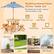 Multifunctional Kids Picnic Table Set
Suitable for both indoor and outdoor use
- Play with Toys
- Have Meals
- Read Books
- Draw Pictures
Backyard
Lawn
Deck
Kid's Room