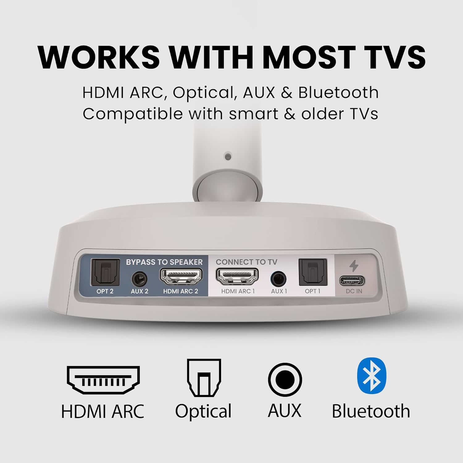WORKS WITH MOST TVs  
HDMI ARC, Optical, AUX & Bluetooth  
Compatible with smart & older TVs  

BYPASS TO SPEAKER  
CONNECT TO TV  

OPT 2  
AUX 2  
HDMI ARC 2  
HDMI ARC 1  
AUX 1  
OPT 1  
DC IN  

HDMI ARC  
Optical  
AUX  
Bluetooth