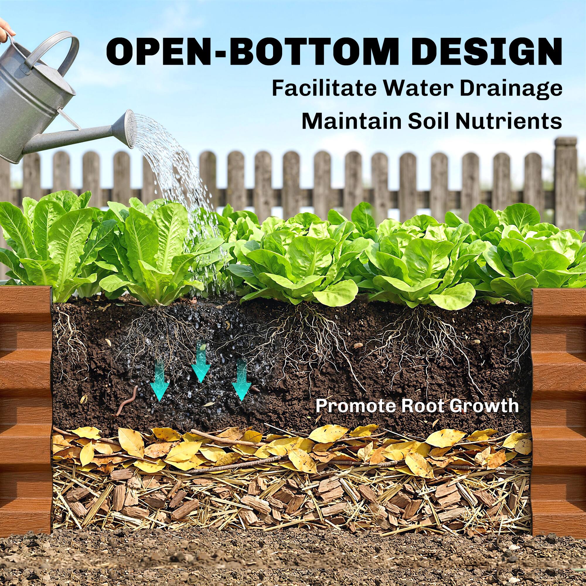 OPEN-BOTTOM DESIGN  
Facilitate Water Drainage  
Maintain Soil Nutrients  
Promote Root Growth