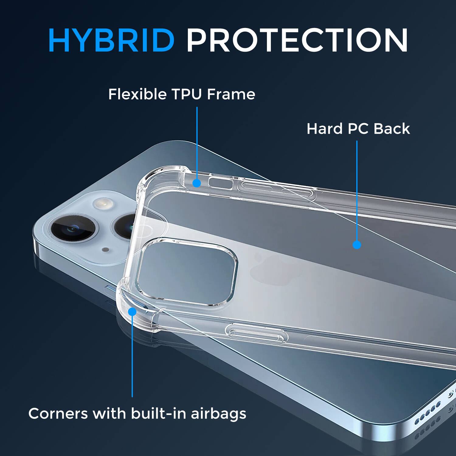 HYBRID PROTECTION
Flexible TPU Frame
Hard PC Back
Corners with built-in airbags