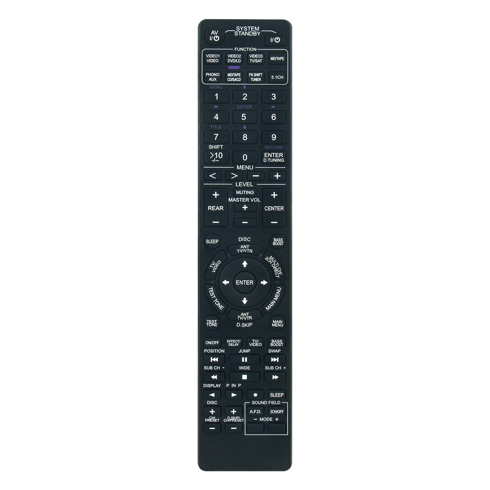 VINABTY - New RM-U303 RM--U305 Replace Remote Fits for Sony AV Receiver STRDE335 HTDW610 STRSE391 DVPNC800 FTRK502 - Black
