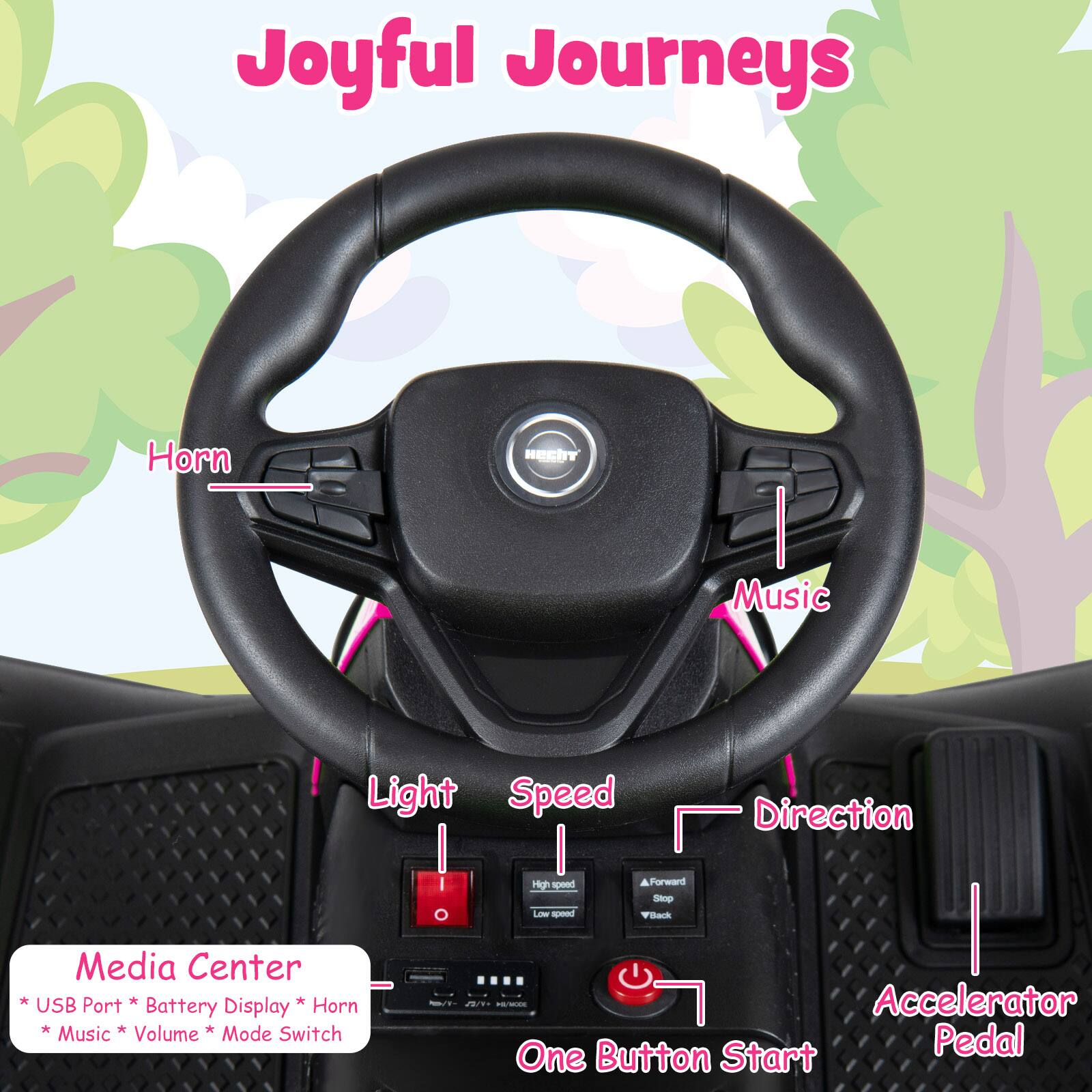Joyful Journeys

- Horn
- Music
- Light
- Speed
- Direction
- Media Center
  - USB Port
  - Battery Display
  - Horn
  - Music
  - Volume
  - Mode Switch
- One Button Start
- Accelerator Pedal