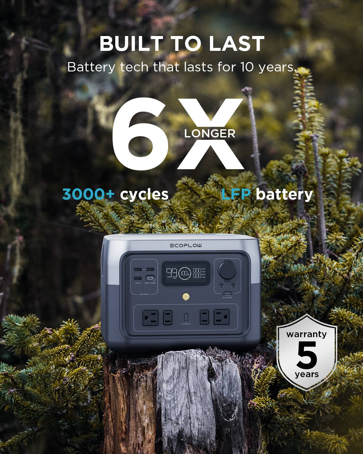 Built to Last: Battery tech that lasts for 10 years, 6X LONGER, 3000+ cycles, LFP battery, ECOFLOW - 99.00.