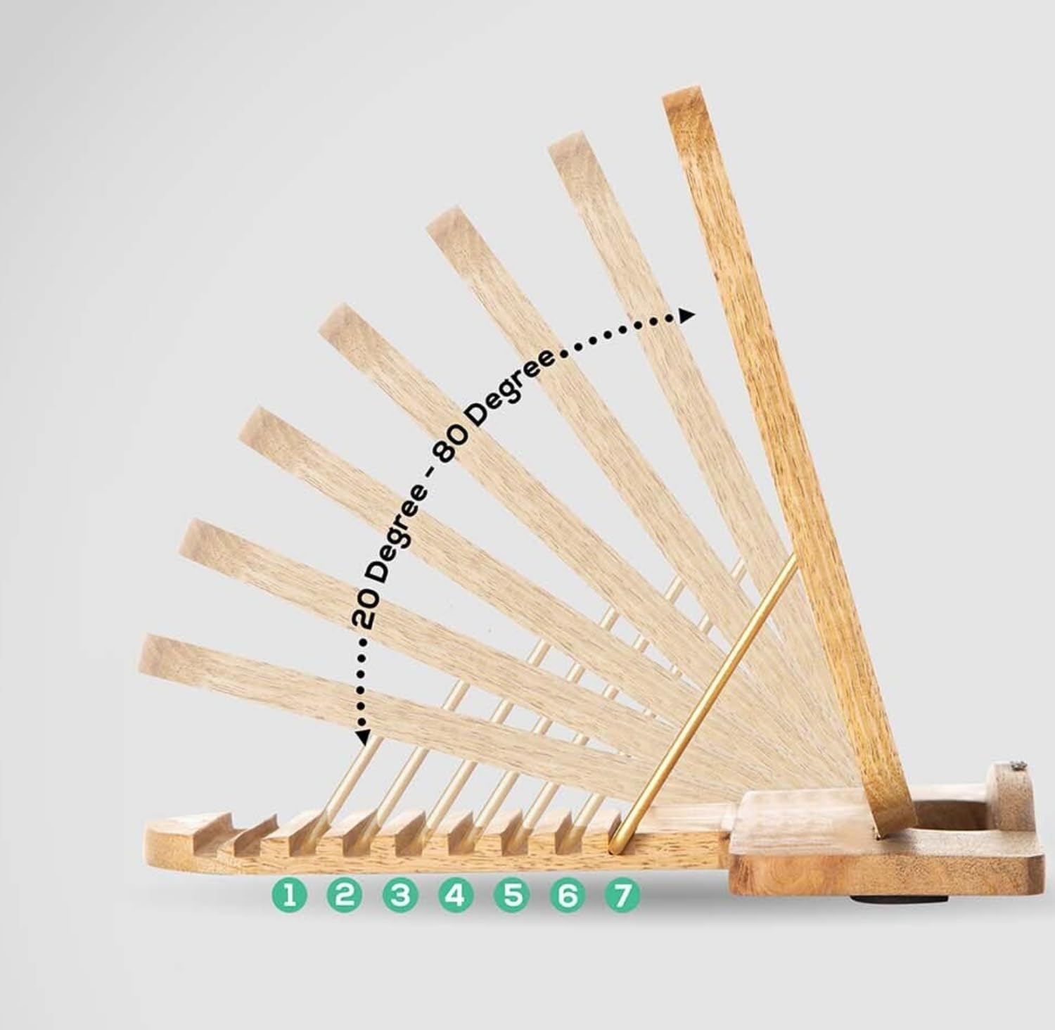 Degree 20 - 80 Degree

1 2 3 4 5 6 7