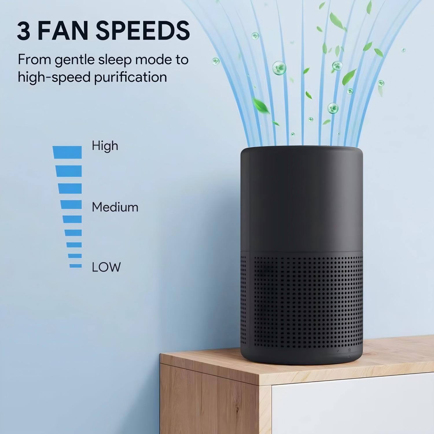 3 FAN SPEEDS  
From gentle sleep mode to high-speed purification  

High  
Medium  
LOW