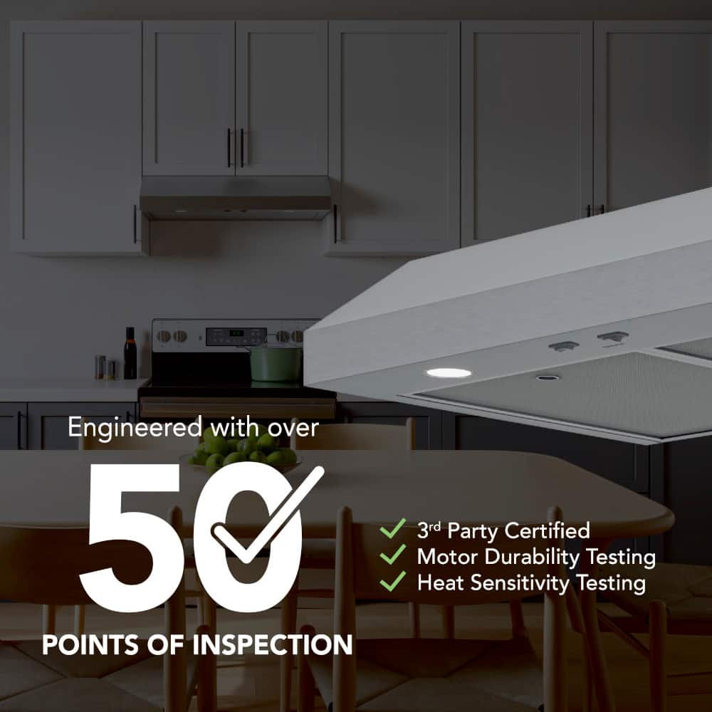 Engineered with over 50 3rd Party Certified Motor Durability Testing Heat Sensitivity Testing Points of Inspection.