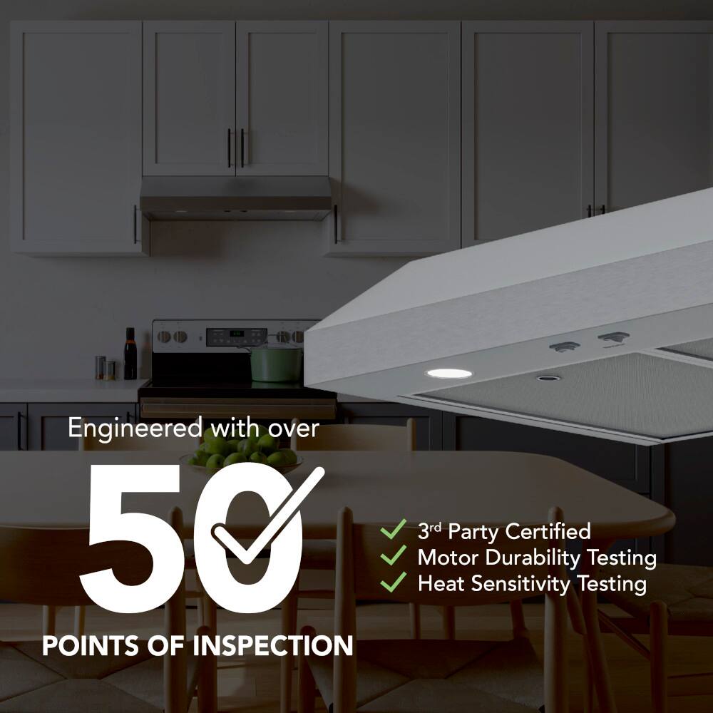 Engineered with over 50 3rd Party Certified Motor Durability Testing Heat Sensitivity Testing Points of Inspection.