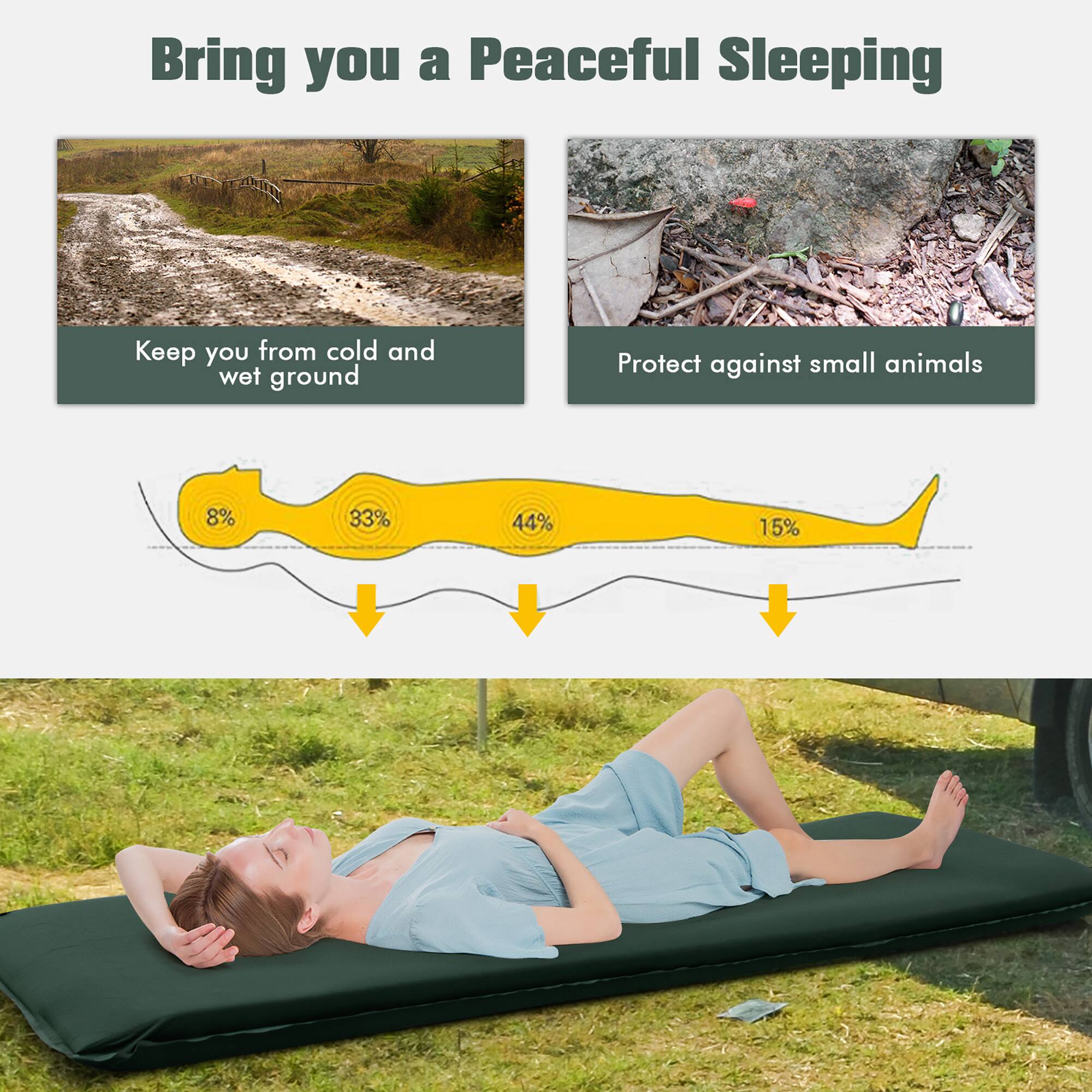 Bring you a peaceful sleeping. Keep you from cold and wet ground. Protect against small animals.