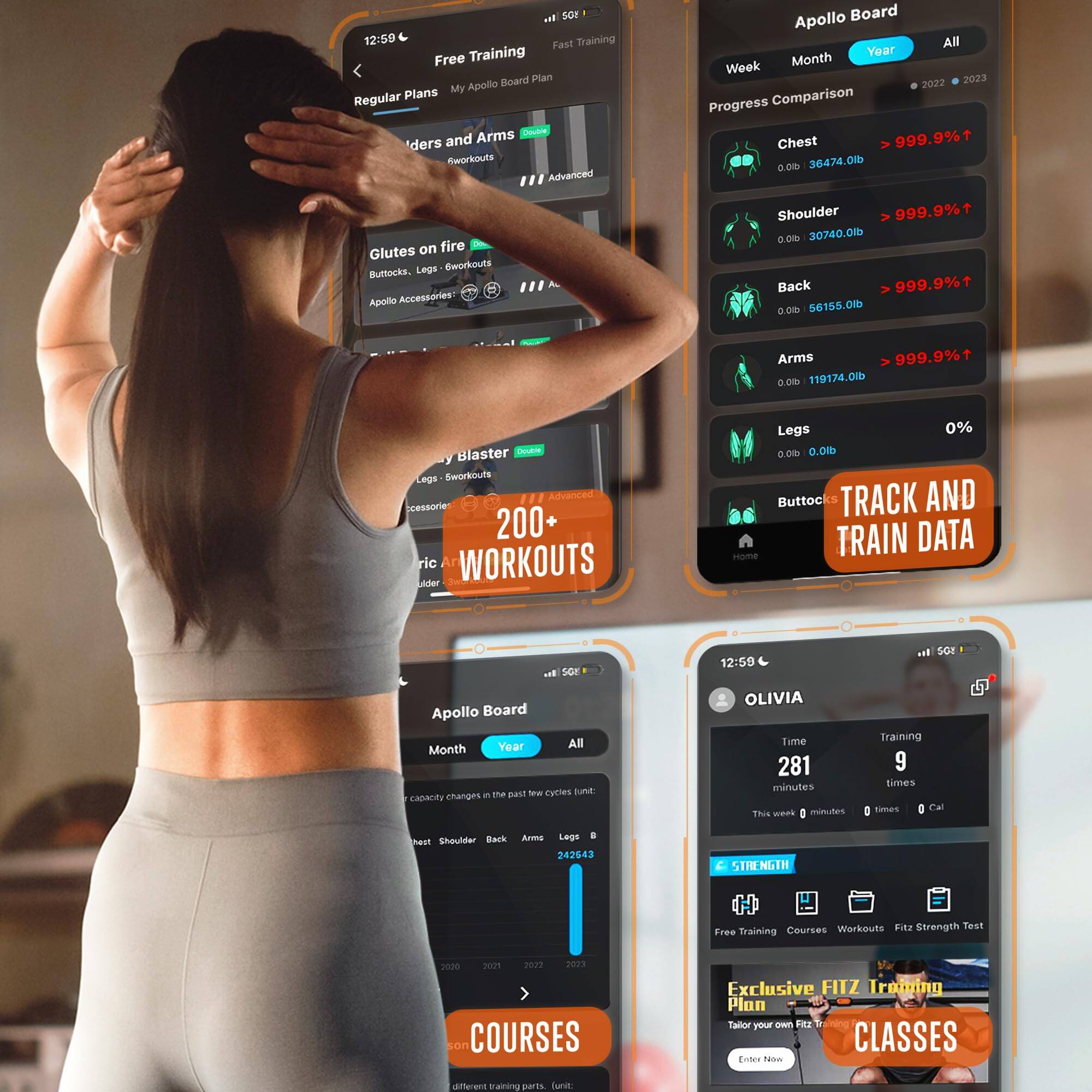- Fast Training
- Free Training
- Regular Plans
- My Apollo Board Plan
- Advanced
- Progress Comparison
- Chest: 999.9% 0.00 36474.0lb
- Shoulders: 999.9% 0.00 30740.0lb
- Back: 999.9% 0.0 56155.0lb
- Arms: 999.9% 0.00 119174.0lb
- Legs: 0% - 0.0lb
- Buttocks: 0% - 0.0lb
- Apollo Accessories
- 200+ Advanced WORKOUTS
- TRACK AND TRAIN DATA
- Apollo Board
- Year
- Month
- Week
- All
- 2022
- 2023
- Glutes on fire
- Buttocks, Legs - Workouts
- Apollo Accessories
- Apollo Board
- Month
- Year
- All
- Olivia
- Time: 281 minutes
- Training: 9 times