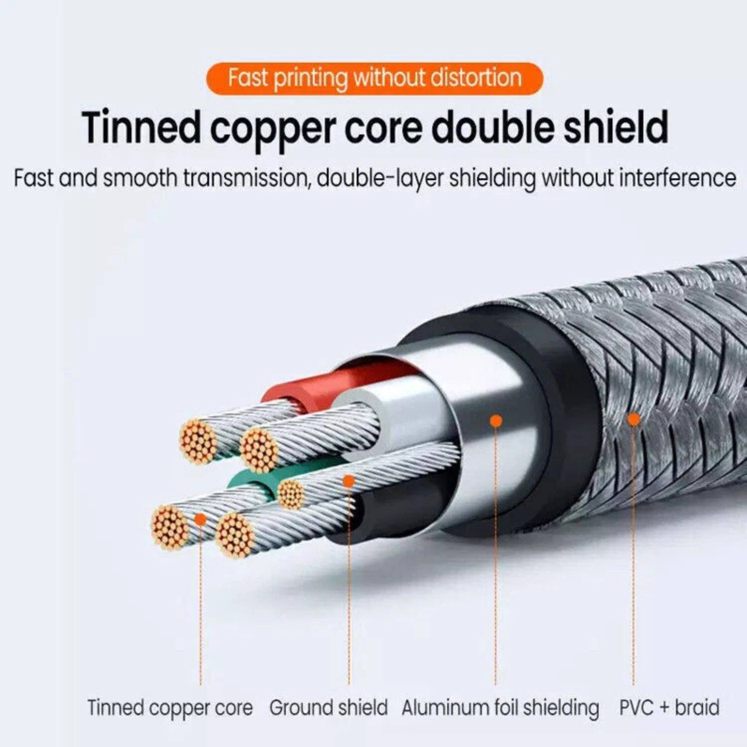 Fast printing without distortion

Tinned copper core double shield

Fast and smooth transmission, double-layer shielding without interference

- Tinned copper core
- Ground shield
- Aluminum foil shielding
- PVC + braid