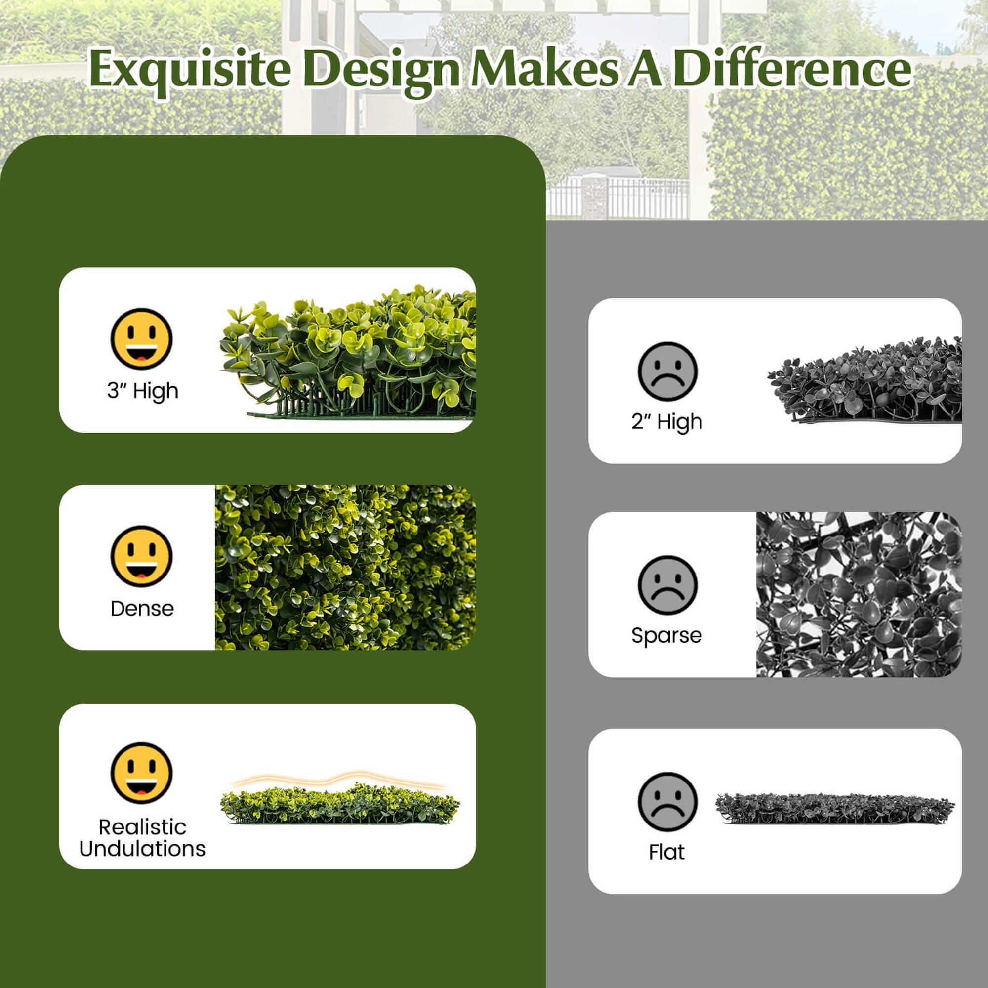 Exquisite Design Makes A Difference

- 3" High
- Dense
- Realistic Undulations

- 2" High
- Sparse
- Flat