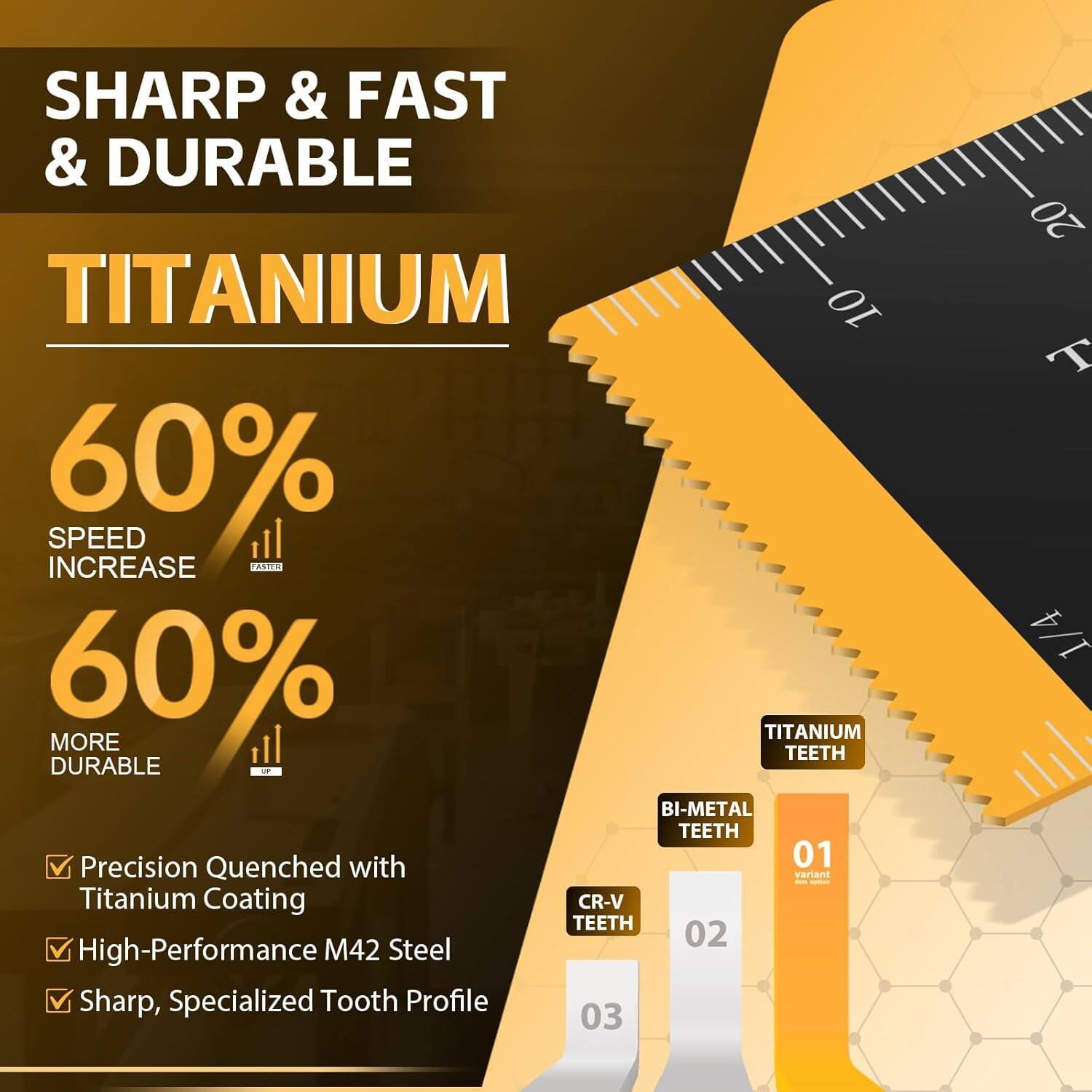 SHARP & FAST & DURABLE  
TITANIUM  

60% SPEED INCREASE  
60% MORE DURABLE  

- Precision Quenched with Titanium Coating  
- High-Performance M42 Steel  
- Sharp, Specialized Tooth Profile  

TITANIUM TEETH  
BI-METAL TEETH  
CR-V TEETH  

01  
02  
03  

20 T 1/4