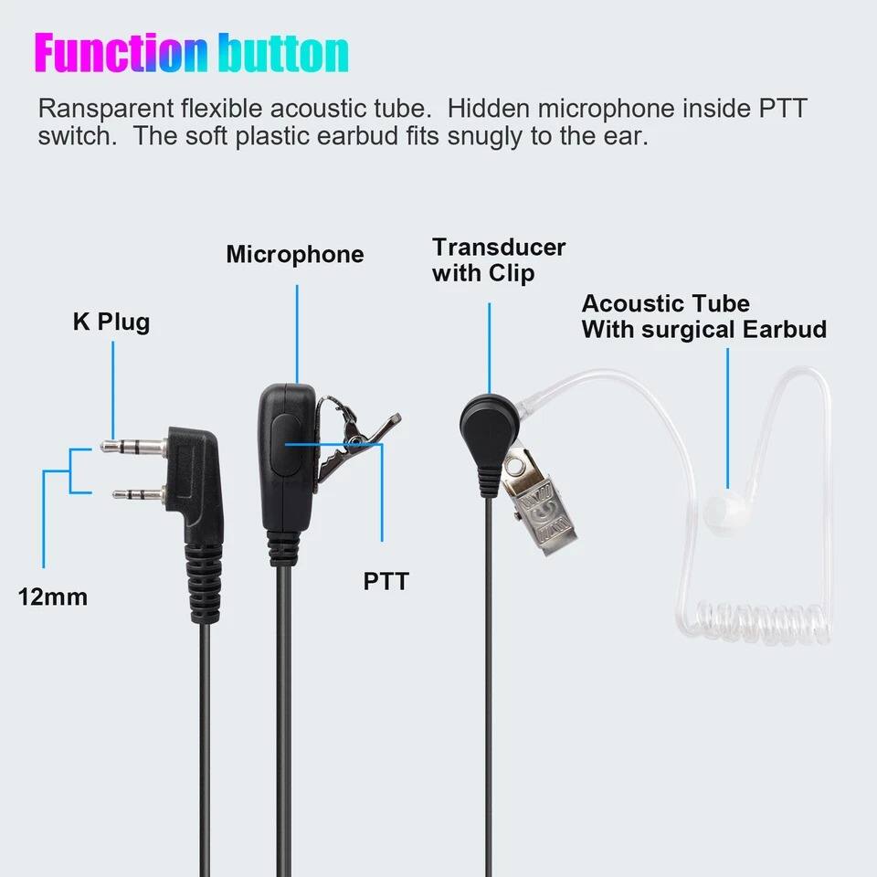 Function button  
Transparent flexible acoustic tube. Hidden microphone inside PTT switch. The soft plastic earbud fits snugly to the ear.

- K Plug
- Microphone
- Transducer with Clip
- Acoustic Tube with surgical Earbud
- 12mm
- PTT