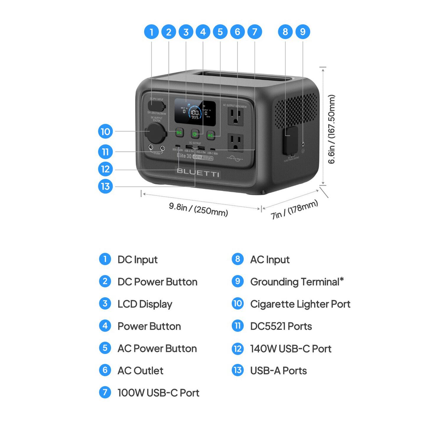 1. DC Input  
2. DC Power Button  
3. LCD Display  
4. Power Button  
5. AC Power Button  
6. AC Outlet  
7. 100W USB-C Port  
8. AC Input  
9. Grounding Terminal*  
10. Cigarette Lighter Port  
11. DC5521 Ports  
12. 140W USB-C Port  
13. USB-A Ports  

Dimensions:  
- 9.8in / (250mm)  
- 6.6in / (167.50mm)  
- 7in / (178mm)  

*Grounding Terminal*