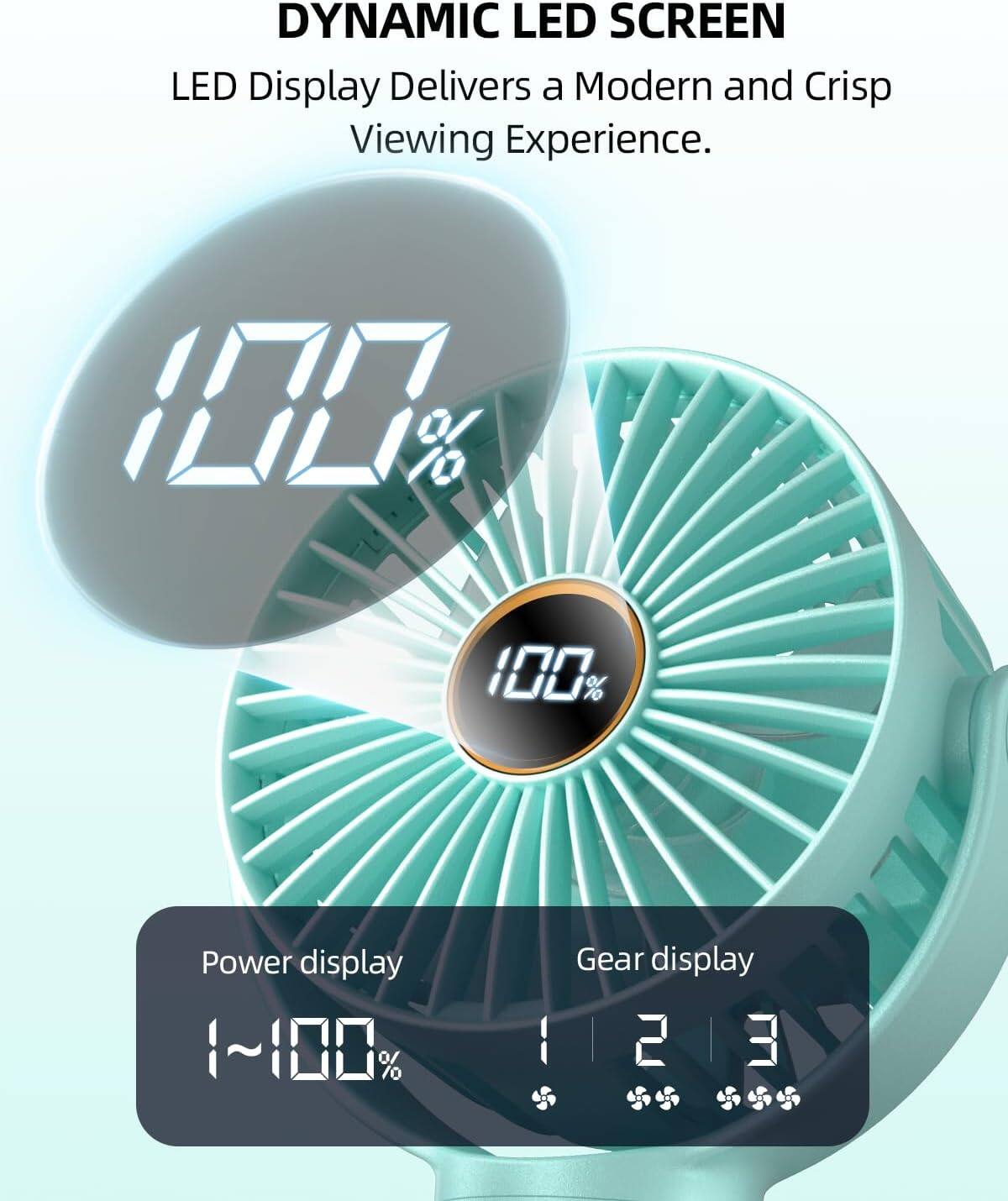 DYNAMIC LED SCREEN  
LED Display Delivers a Modern and Crisp Viewing Experience.  
100% Power display  
1~100% Gear display  
1 2 3