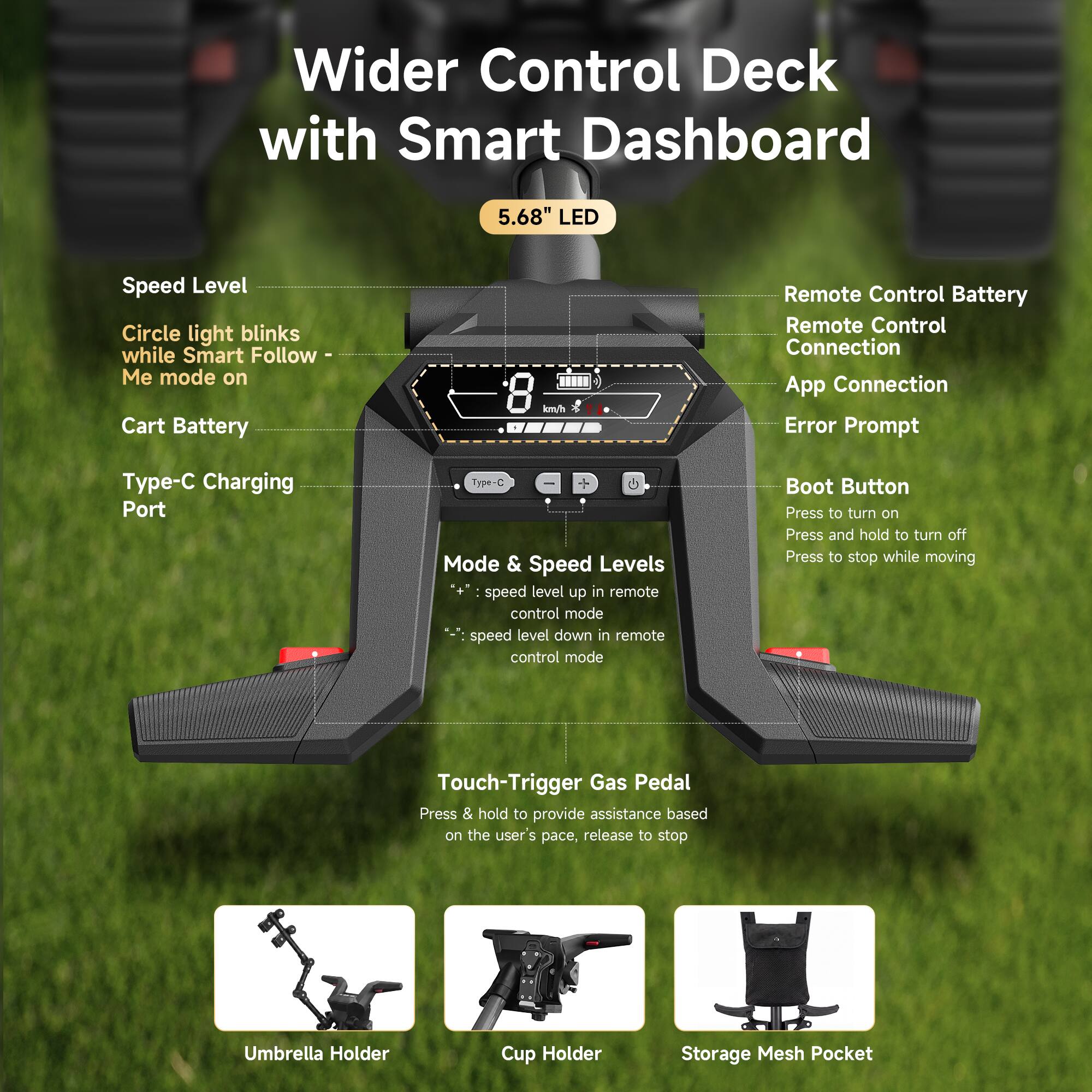 Wider Control Deck with Smart Dashboard

5.68" LED

Speed Level
- Circle light blinks while Smart Follow Me mode on

Cart Battery

Type-C Charging Port

Remote Control Battery
Remote Control Connection
App Connection
Error Prompt

Boot Button
- Press to turn on
- Press and hold to turn off
- Press to stop while moving

Mode & Speed Levels
- "+" : speed level up in remote control mode
- "-" : speed level down in remote control mode

Touch-Trigger Gas Pedal
- Press & hold to provide assistance based on the user's pace, release to stop

Umbrella Holder
Cup Holder
Storage Mesh Pocket