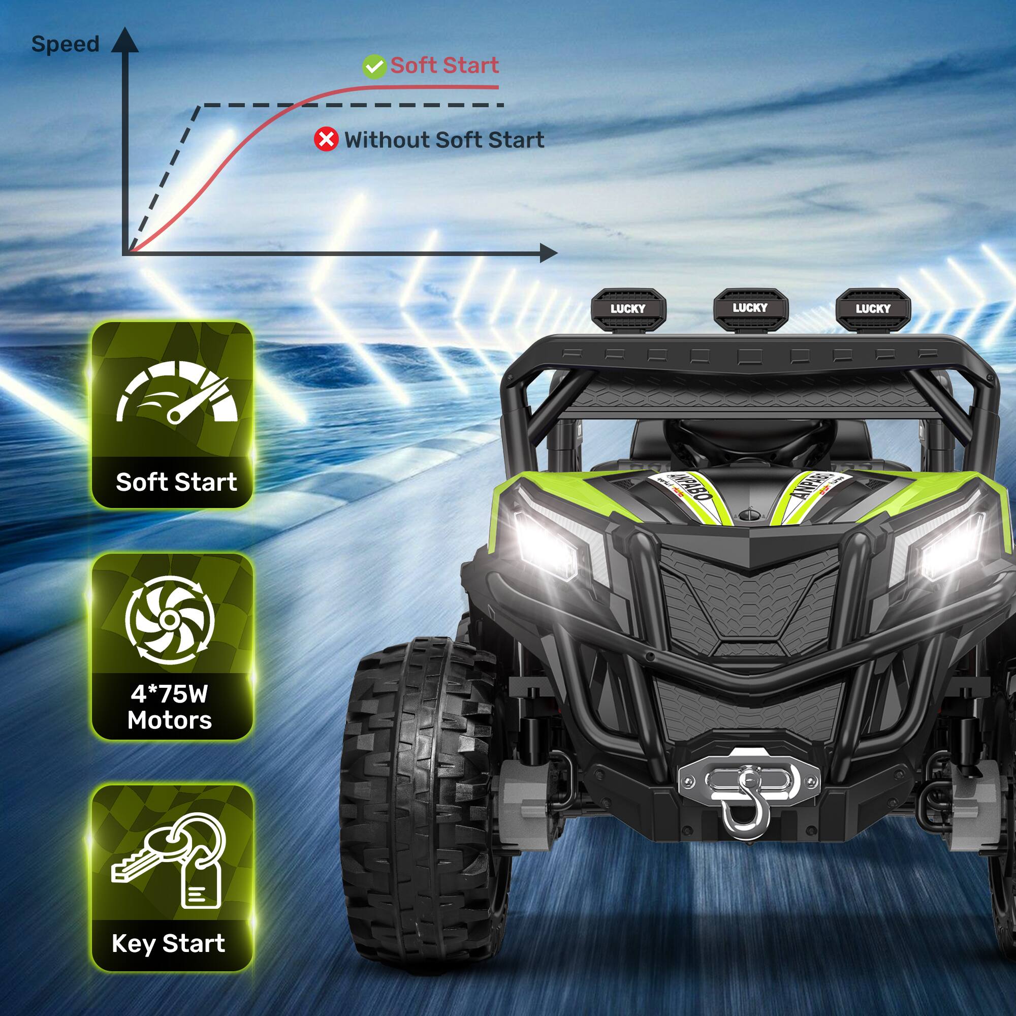 Speed

Soft Start
X Without Soft Start

LUCKY
LUCKY
LUCKY

Soft Start
4*75W Motors
Key Start