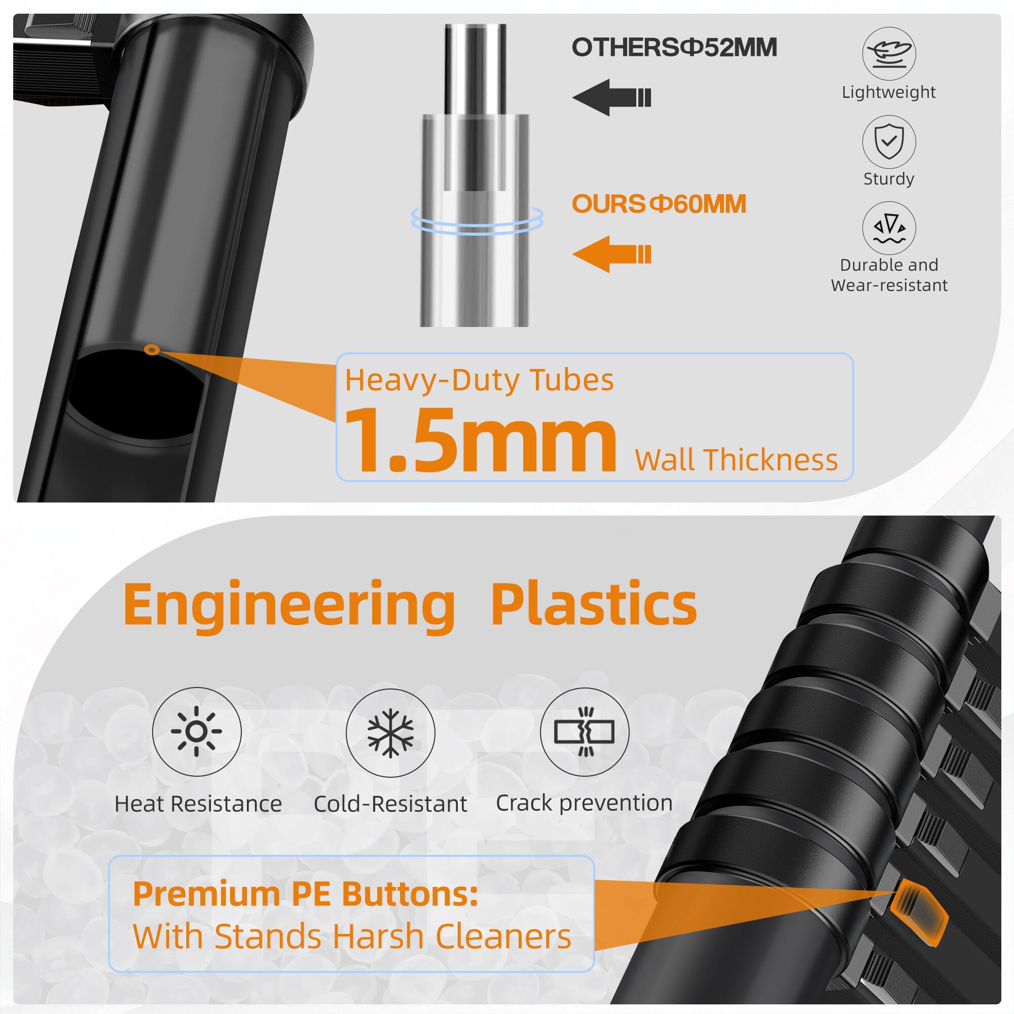 - **Heavy-Duty Tubes**
  - 1.5mm Wall Thickness

- **Engineering Plastics**
  - Heat Resistance
  - Cold-Resistant
  - Crack Prevention

- **Premium PE Buttons:**
  - With Stands Harsh Cleaners

- **Comparison:**
  - **Others:** Ø52MM Lightweight
  - **Ours:** Ø60MM Sturdy, Durable and Wear-resistant