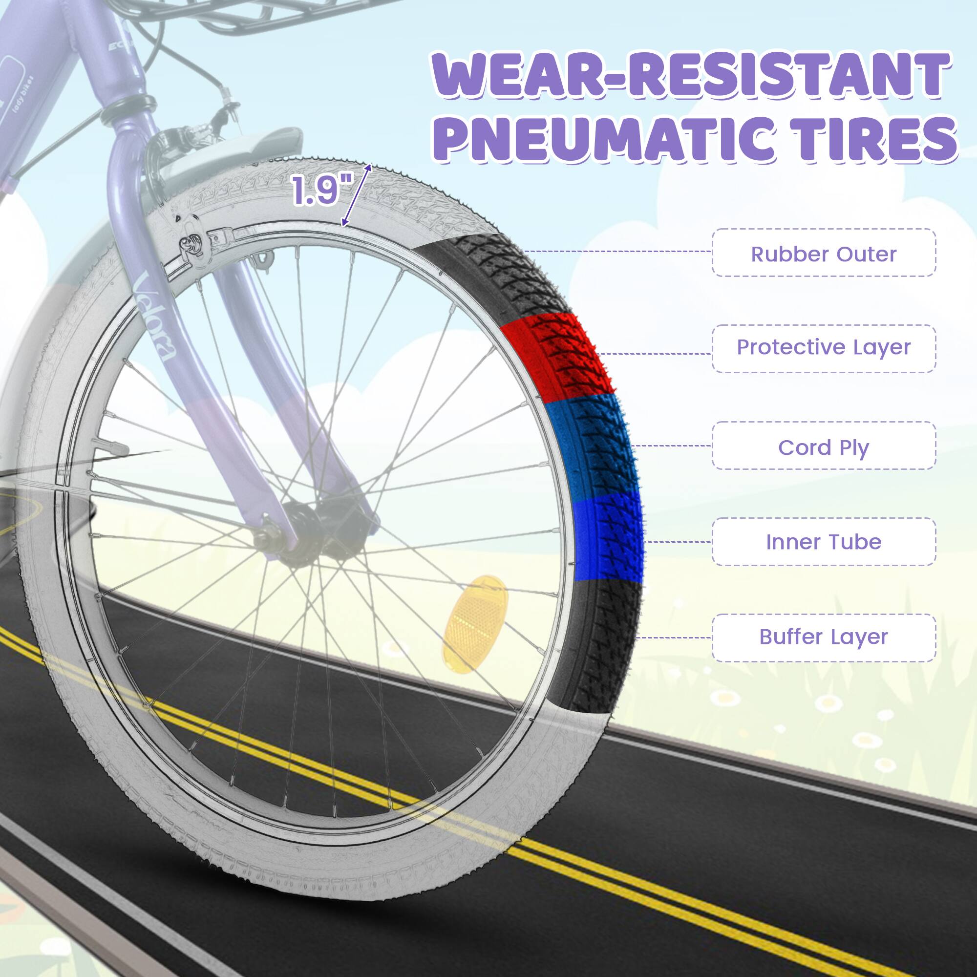 WEAR-RESISTANT PNEUMATIC TIRES

1.9" Rubber Outer Protective Layer Cord Ply Inner Tube Buffer Layer

- Rubber Outer
- Protective Layer
- Cord Ply
- Inner Tube
- Buffer Layer