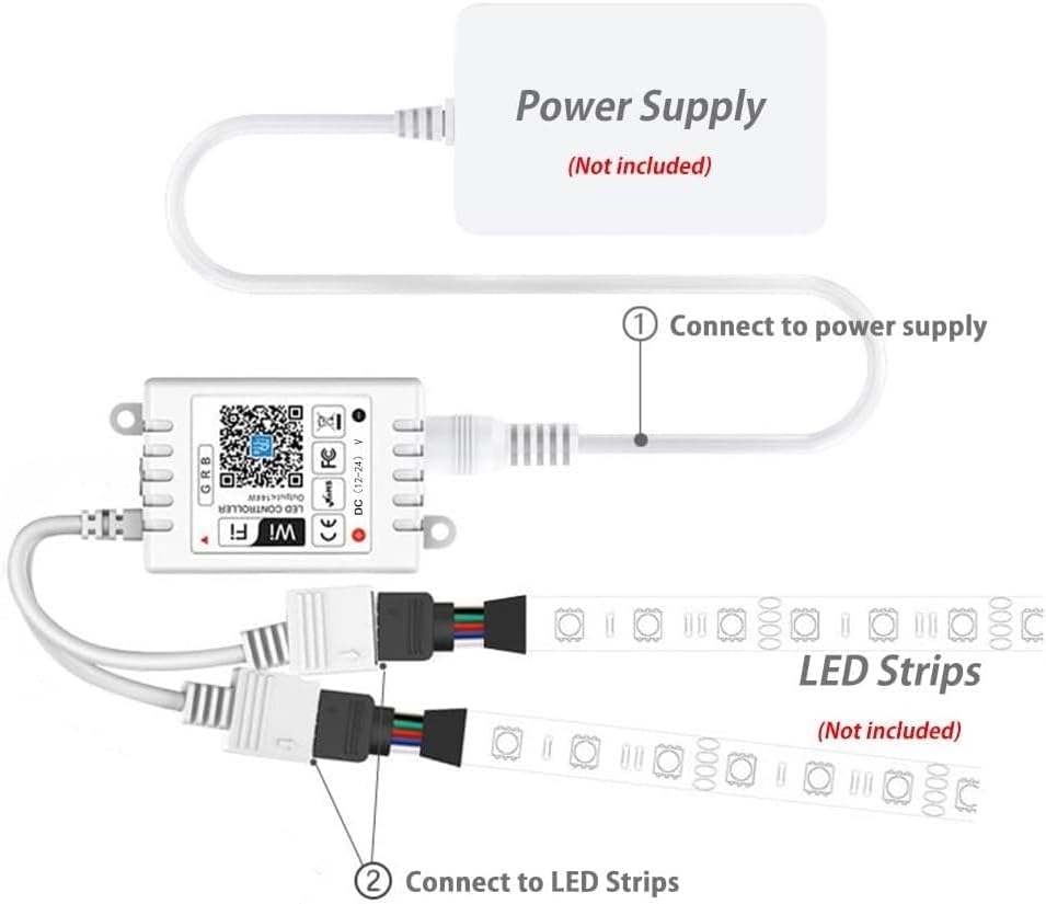 Power Supply (Not included)  
1. Connect to power supply  

LED Strips (Not included)  
2. Connect to LED Strips