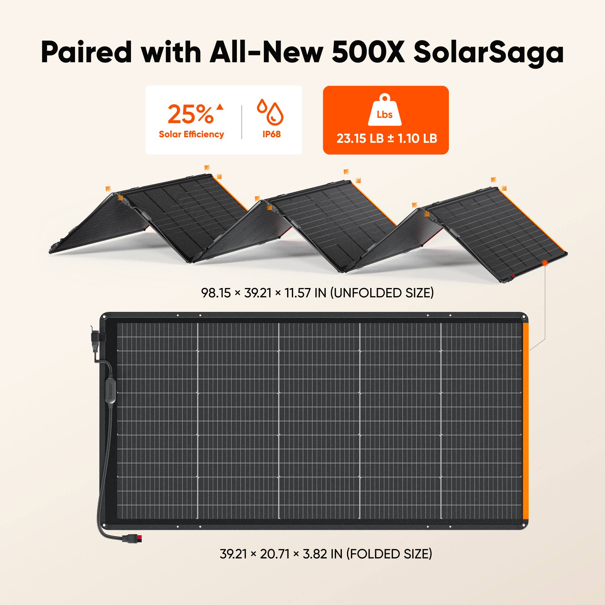 Paired with All-New 500X SolarSaga  
25% Solar Efficiency  
IP68  
23.15 LB ± 1.10 LB  
98.15 x 39.21 x 11.57 IN (UNFOLDED SIZE)  
39.21 x 20.71 x 3.82 IN (FOLDED SIZE)