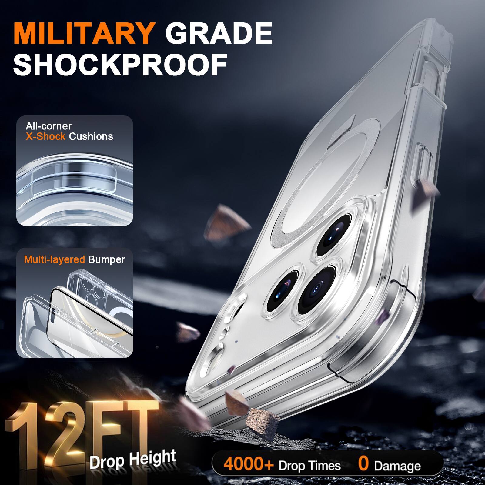 MILITARY GRADE SHOCKPROOF

All-corner X-Shock Cushions

Multi-layered Bumper

12FT Drop Height

4000+ Drop Times

0 Damage