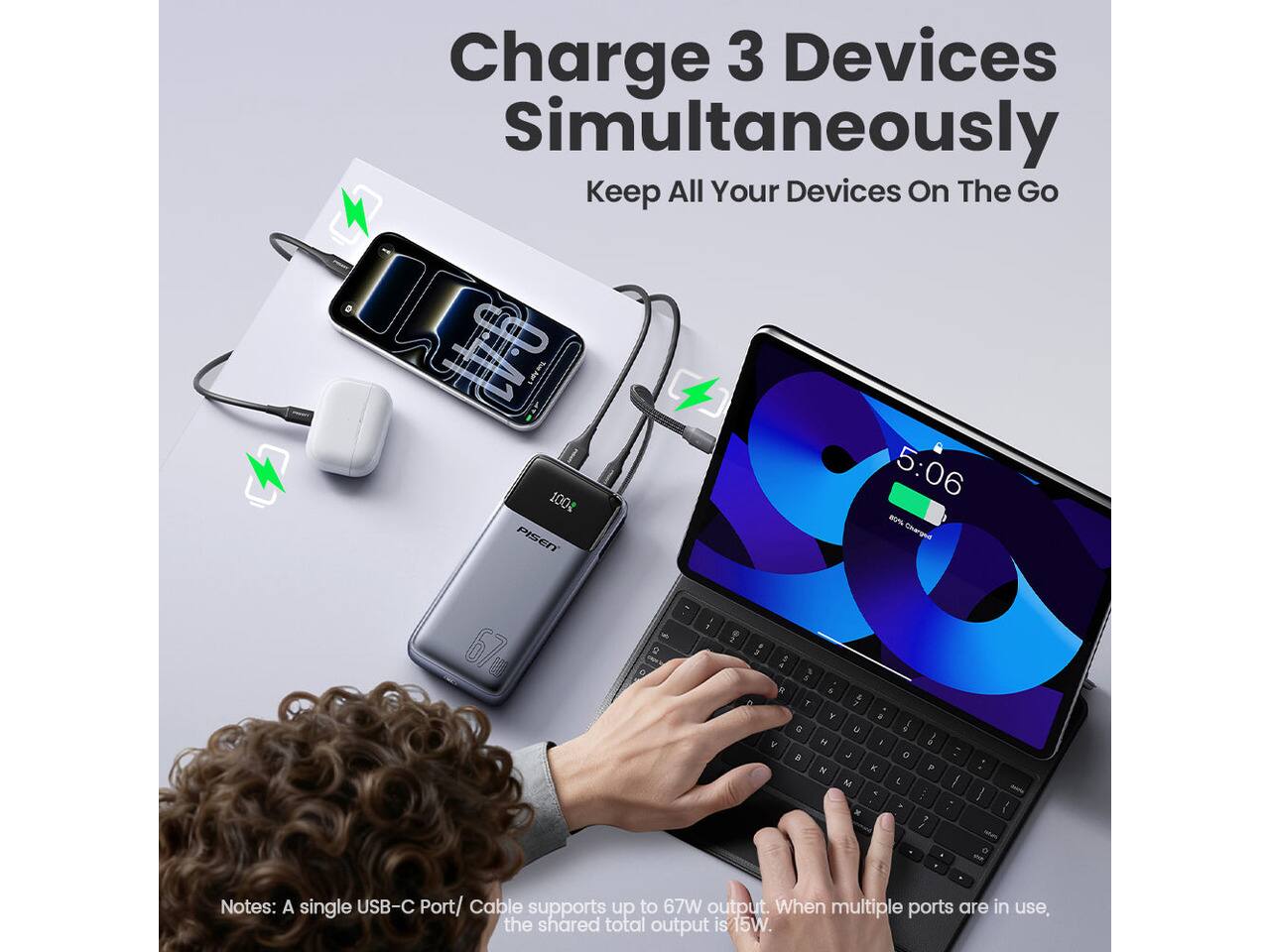 Charge 3 Devices Simultaneously  
Keep All Your Devices On The Go  

5:06  
100%  
80%  
PISEN Charged  

67  
50  

Notes: A single USB-C Port/ Cable supports up to 67W output. When multiple ports are in use, the shared total output is 15W.