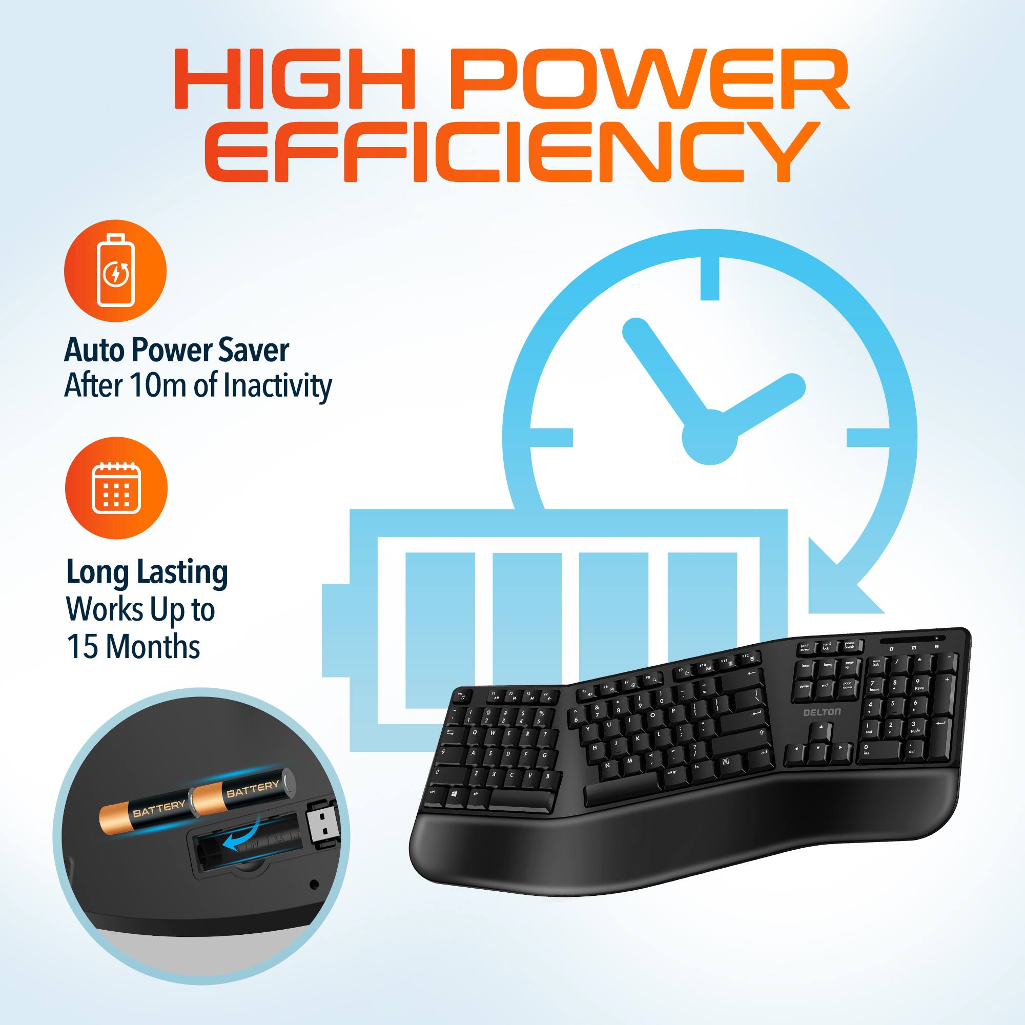 HIGH POWER EFFICIENCY
Auto Power Saver After 10m of Inactivity
Long Lasting Works Up to 15 Months