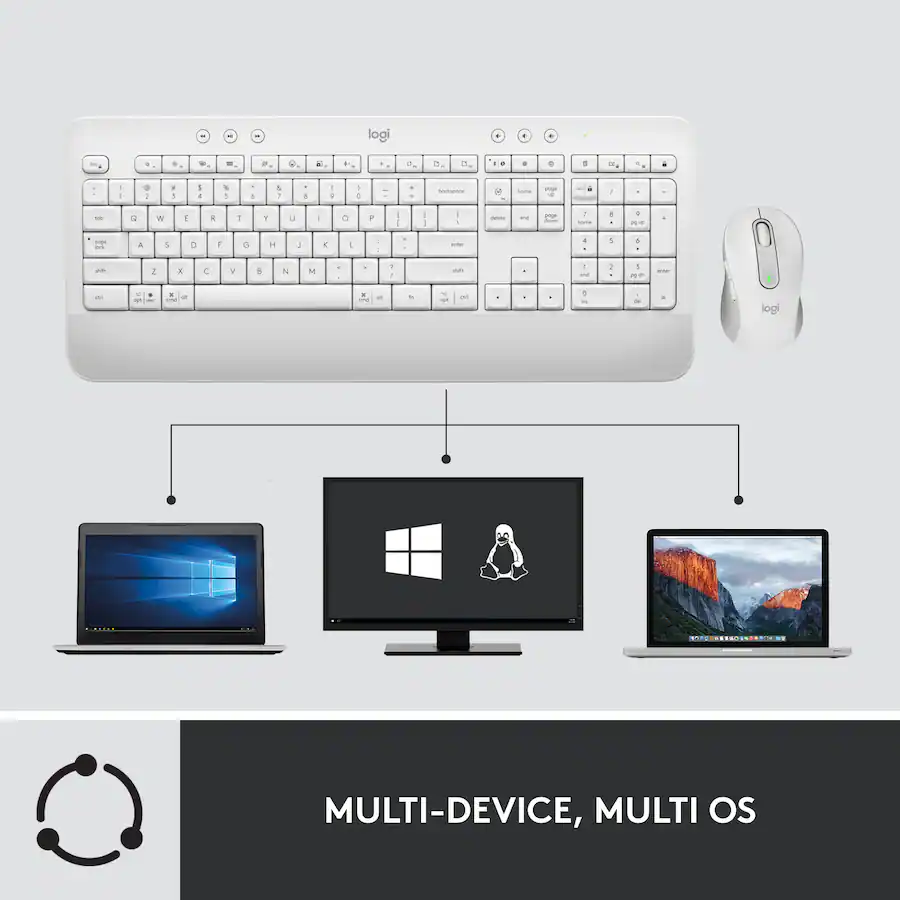 Logitech Signature MK650 Combo for Business Full size Wireless Membrane ...