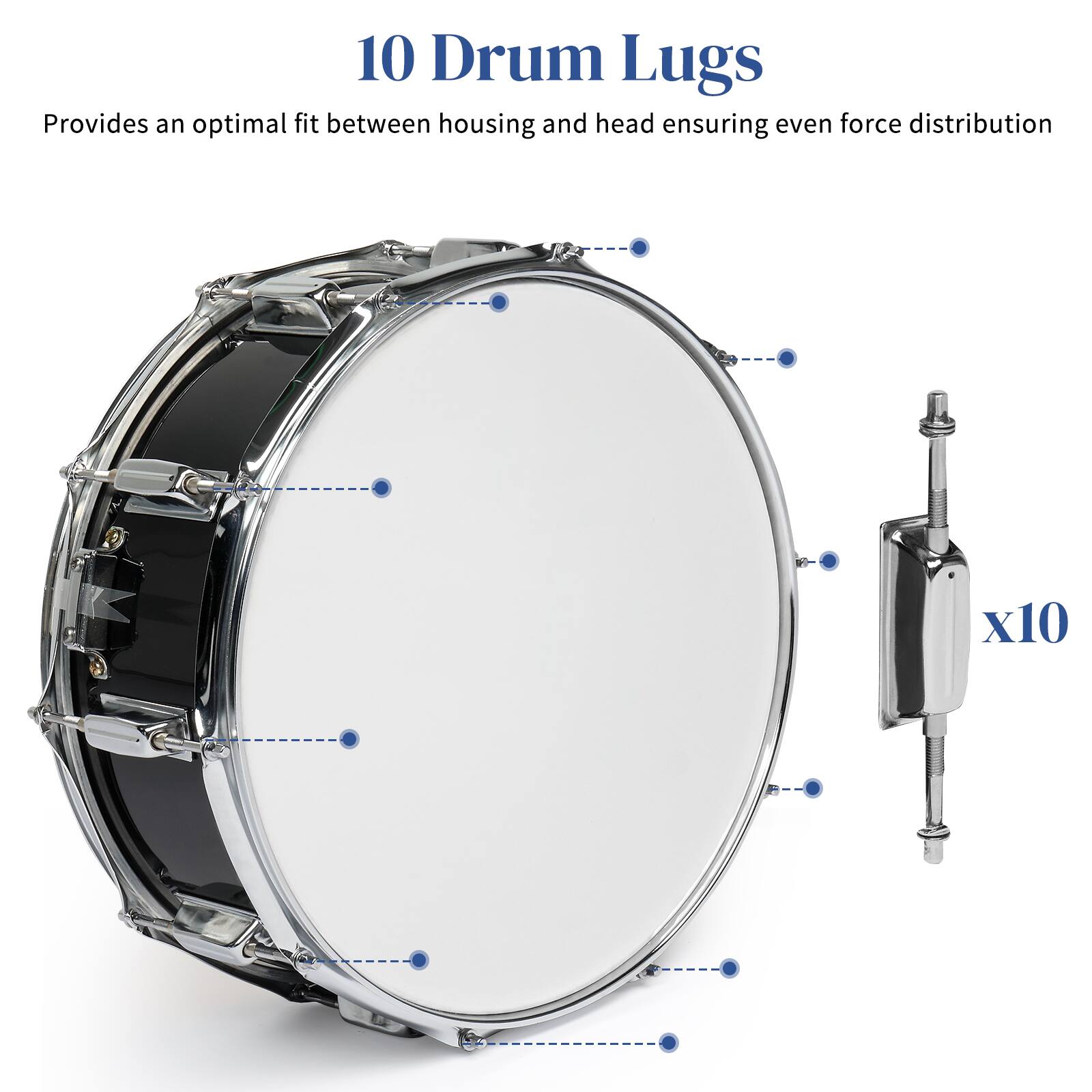 10 Drum Lugs  
Provides an optimal fit between housing and head ensuring even force distribution  
x10