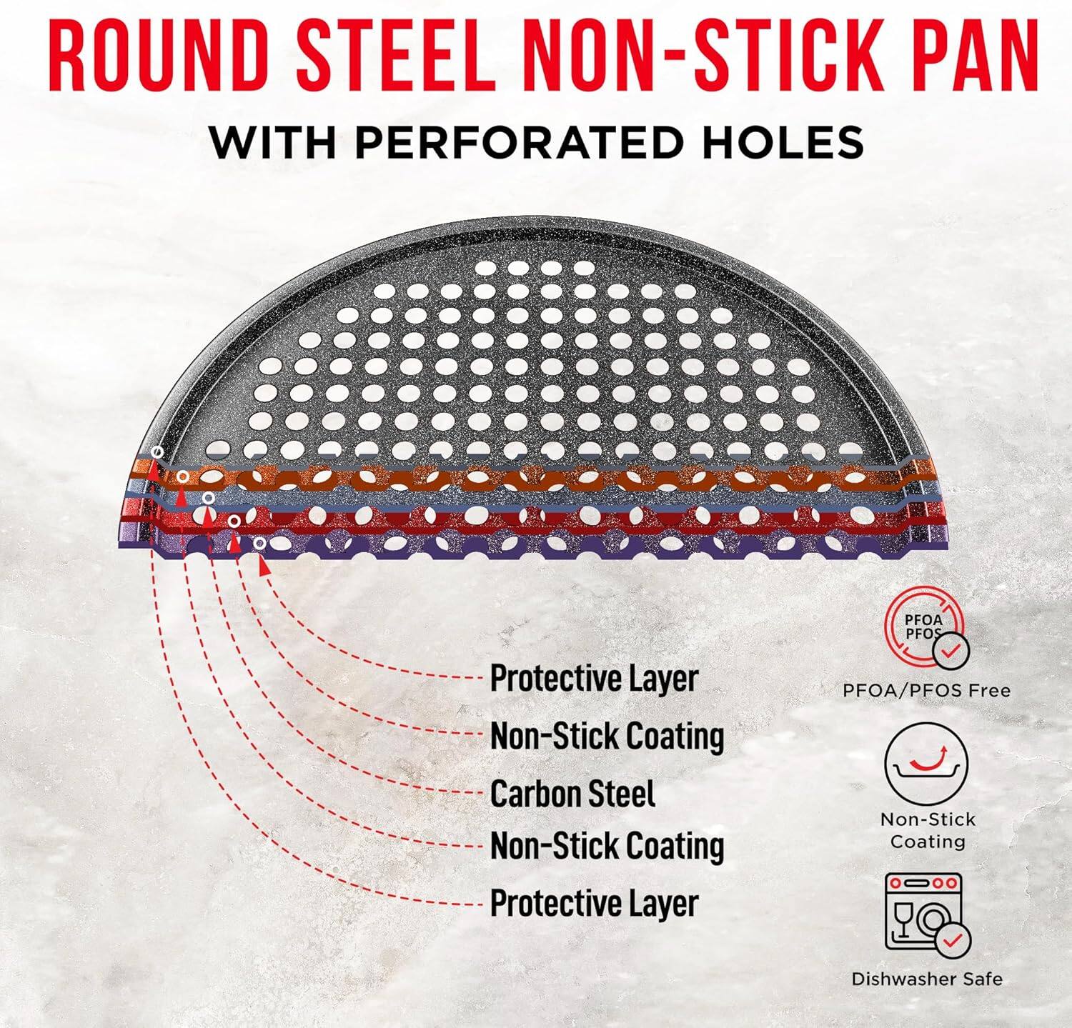 ROUND STEEL NON-STICK PAN WITH PERFORATED HOLES
PFOA/PFOS Free
Protective Layer
Non-Stick Coating
Carbon Steel
Non-Stick Coating
Protective Layer
Dishwasher Safe