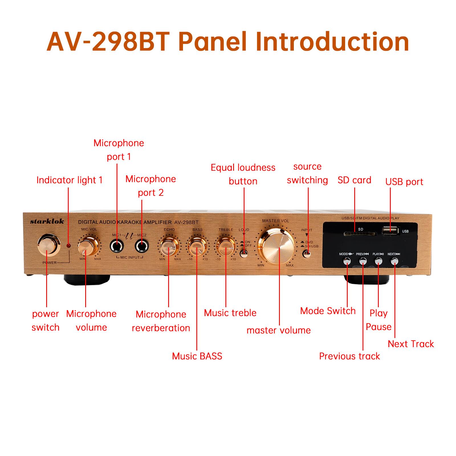AV-298BT Panel Introduction

- Microphone port 1
- Indicator light 1
- Microphone port 2
- Equal loudness button
- Source switching
- SD card
- USB port
- Power switch
- Microphone volume
- Microphone reverb
- Music bass
- Music treble
- Master volume
- Mode Switch
- Play/Pause
- Next Track
- Previous track
