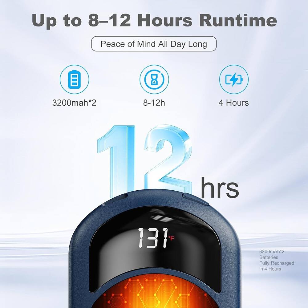 Up to 8-12 Hours Runtime  
Peace of Mind All Day Long  

3200mAh*2  
8-12h  
4 Hours  

12 hrs  

3200mAh*2 Batteries Fully Recharged in 4 Hours