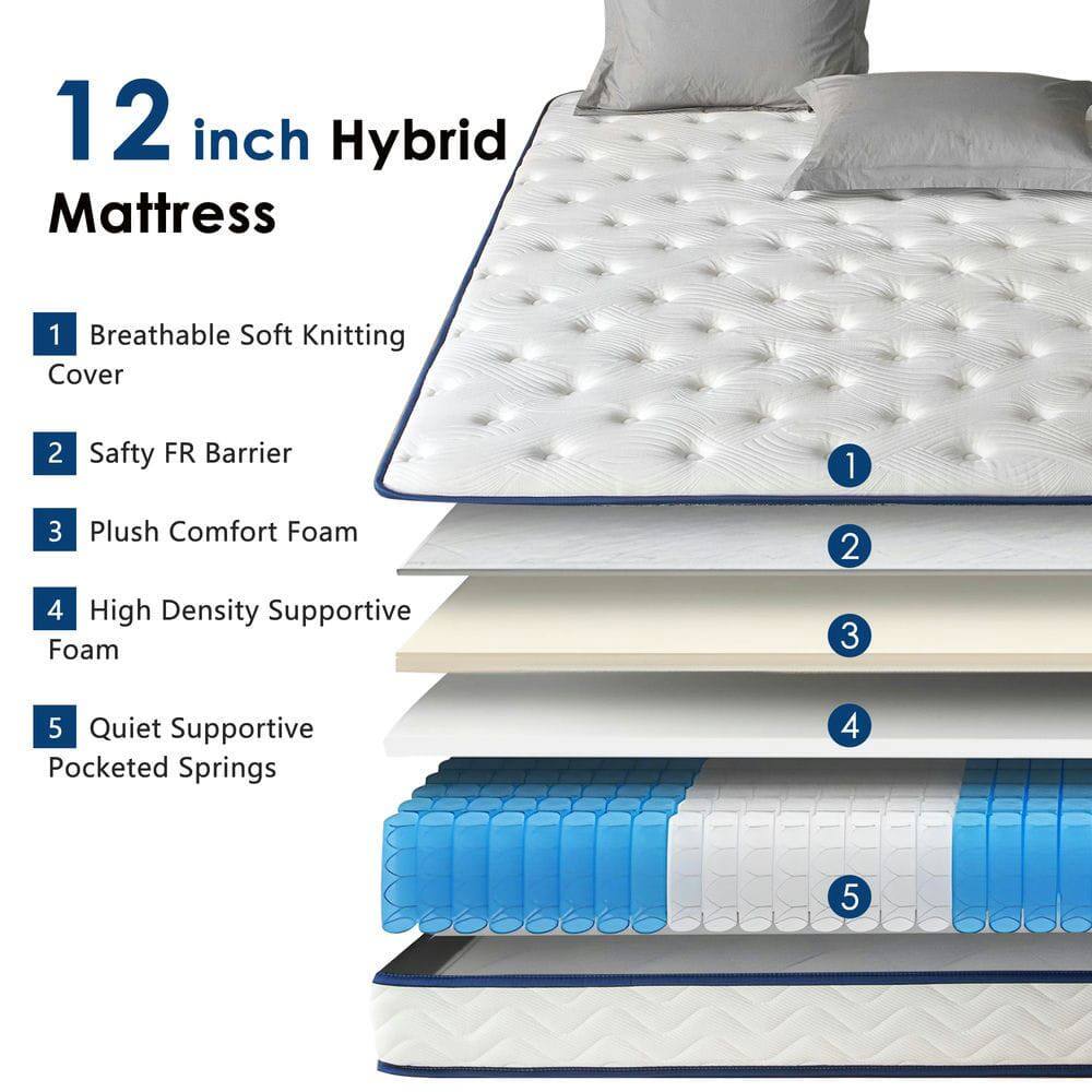 12 inch Hybrid Mattress

1. Breathable Soft Knitting Cover
2. Safety FR Barrier
3. Plush Comfort Foam
4. High Density Supportive Foam
5. Quiet Supportive Pocketed Springs