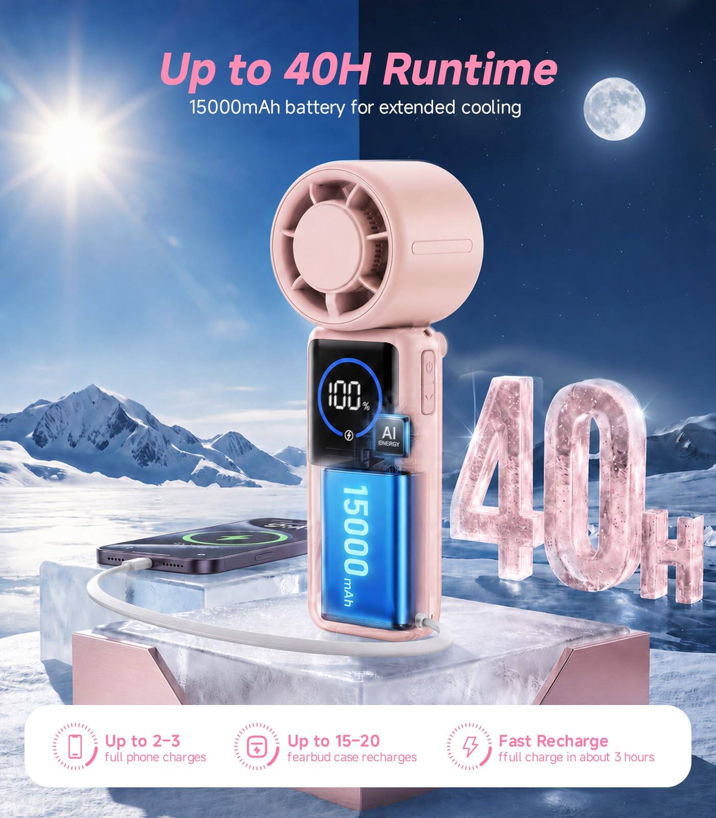 Up to 40H Runtime  
15000mAh battery for extended cooling  
Up to 2-3 full phone charges  
100% AI ENERGY 15000 mAh  
Up to 15-20 Fast Recharge  
Fearbud case recharges full charge in about 3 hours